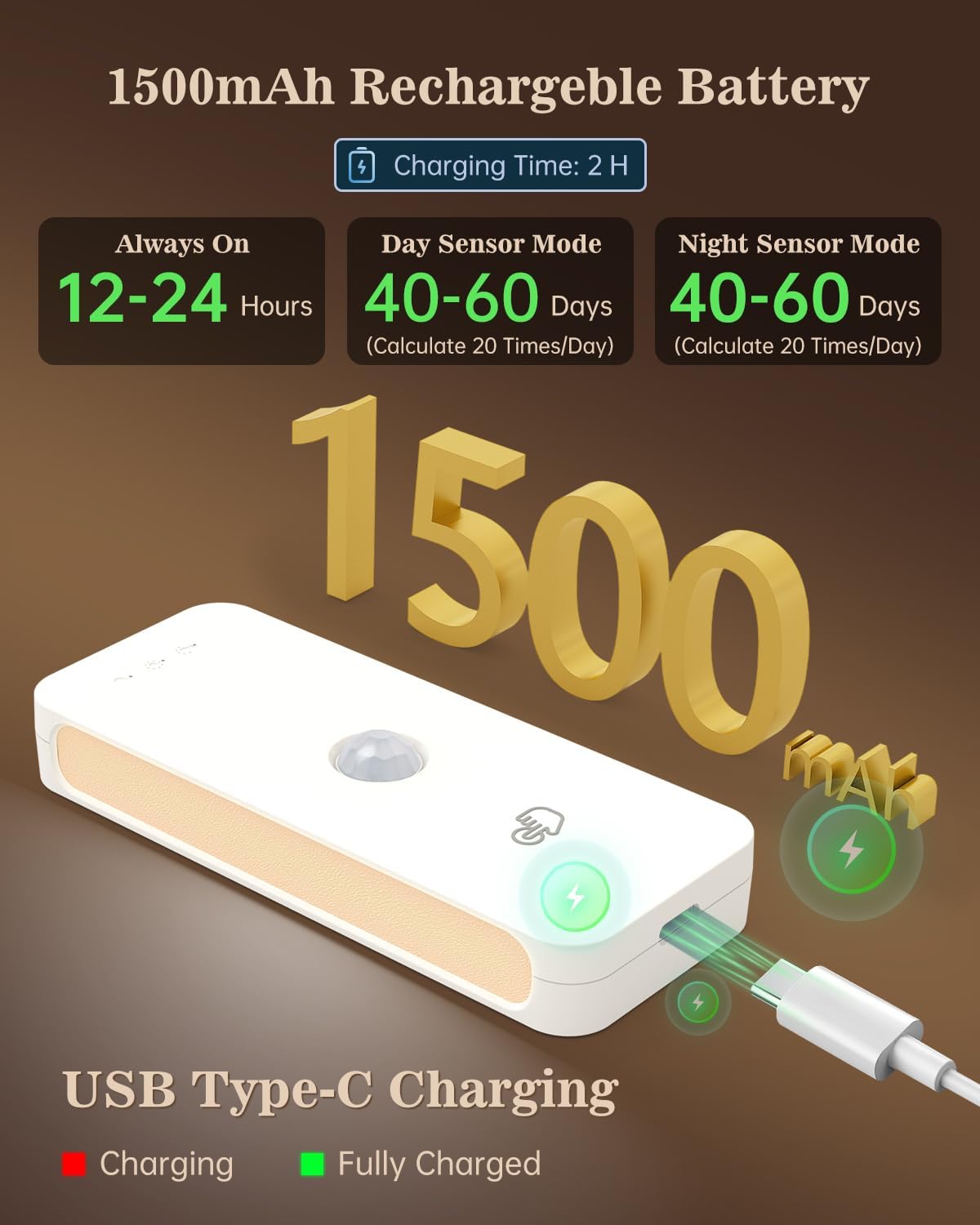 Yiliaw Motion Sensor Night Lights Indoor - Rechargeable Stick-On Stair Lights with Wireless Magnetic Mount, Adjustable Brightness & 3 Color Temps for Hallway, Stairway, Bathroom, Closet (4-Pack)