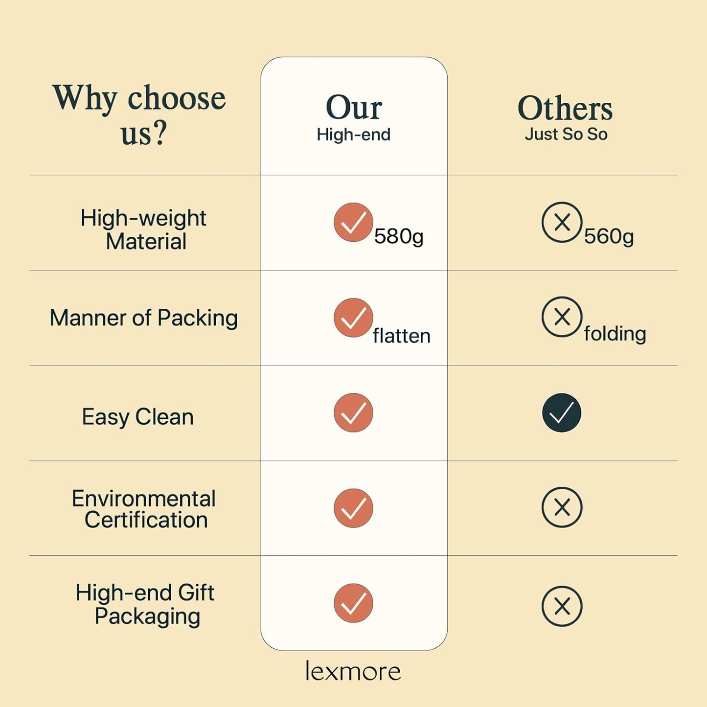 LEXMORE Placemats Set of 6 Vinyl/Plastic Woven Place Mats for Kitchen Table Indoor/Outdoor Washable Placemat Wipeable Dining Table Mats(E-Silver Gray Black)