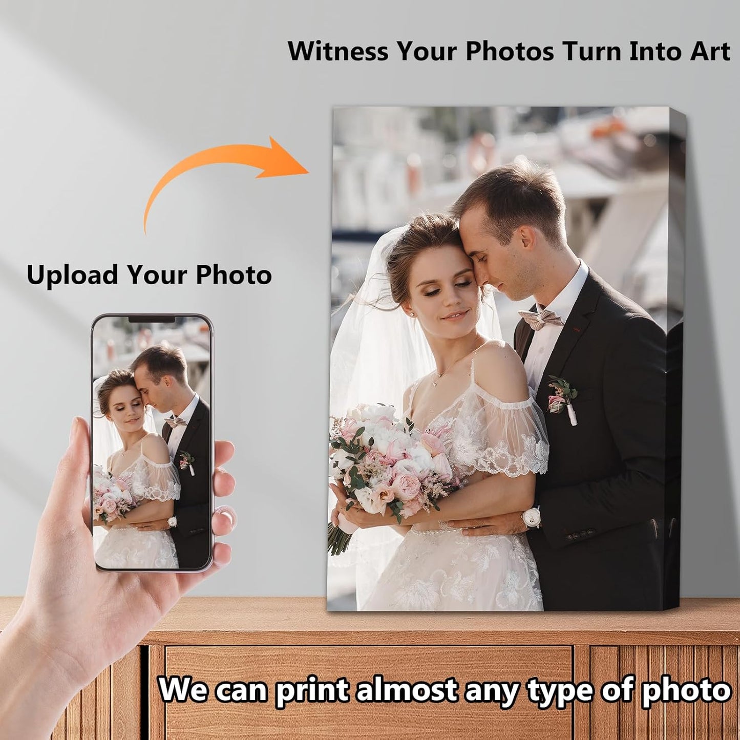 Personalized Custom Canvas Prints with Your Photos & Text, Customized Picture Print, Transform Own Images Into Framed Wall Art Digitally Printed Photo to Canvas, Keepsakes Gifts for Family 36x24’’