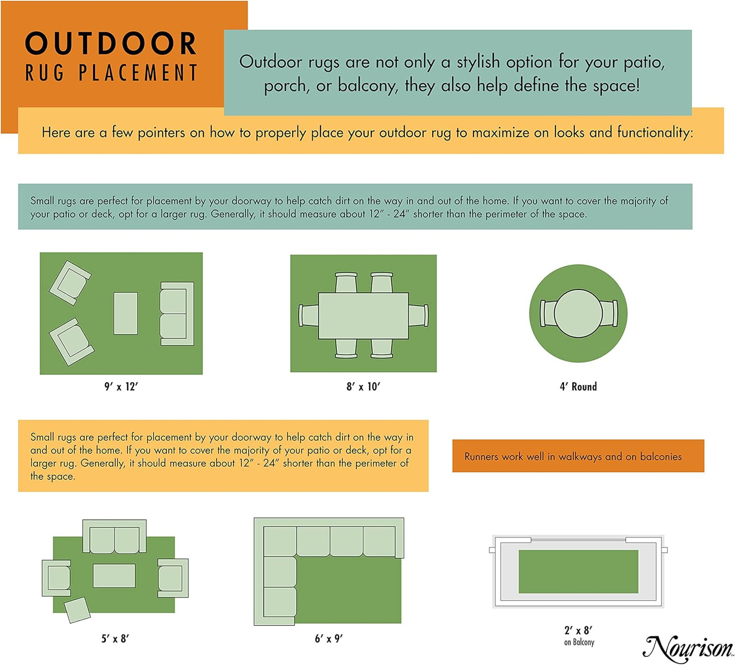 Nourison Positano Indoor/Outdoor Yellow 3' x 5' Area Rug, Easy Cleaning, Non Shedding, Bed Room, Living Room, Dining Room, Backyard, Deck, Patio (3x5)