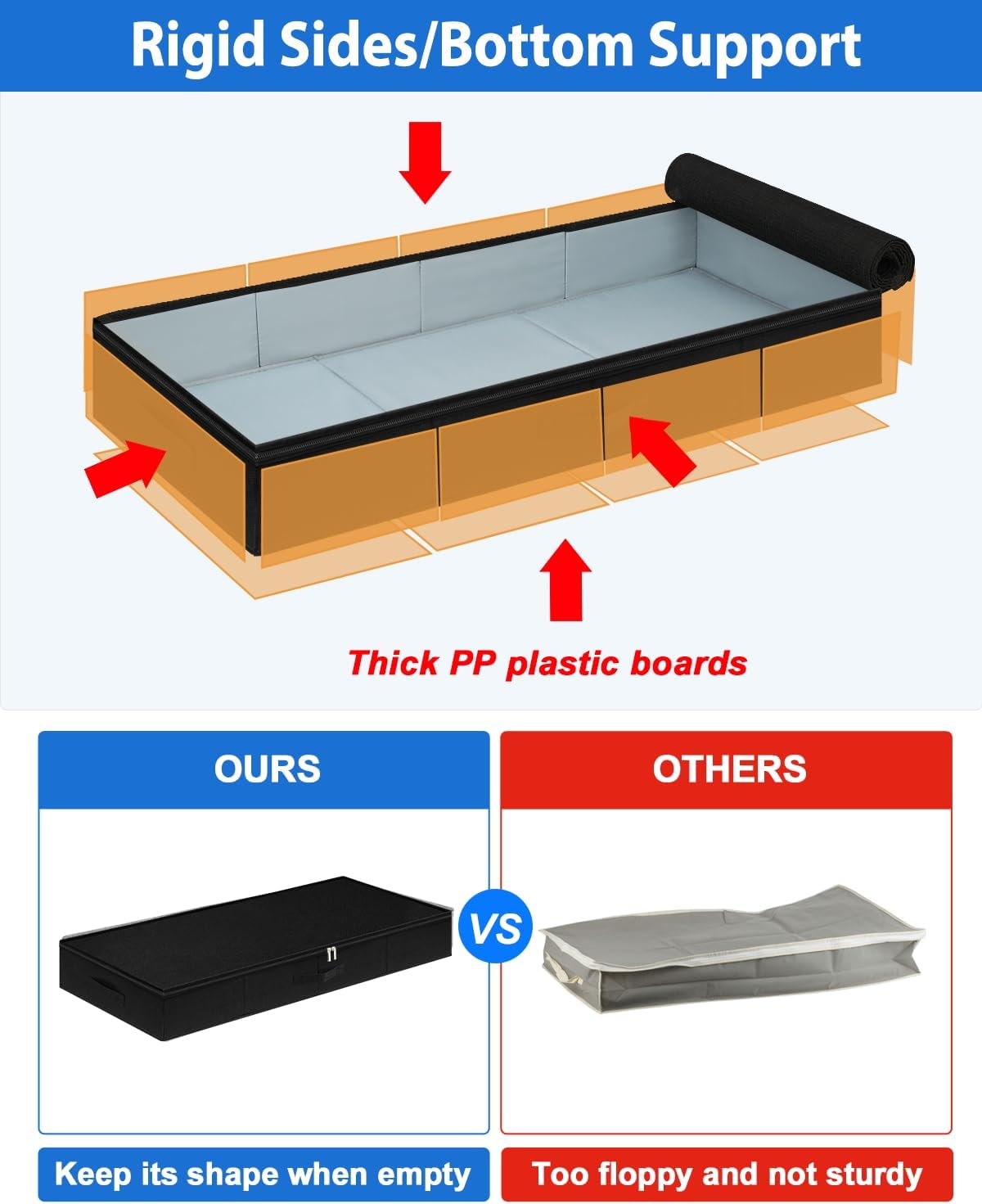 Under Bed Storage Containers, Low Profile Underbed Storage Bin 4.5 Inches Tall Clothes Storage Organizer With Rigid Side & Bottom, Shallow Thin Under Couch Dresser Storage Dorm With Lid - 2Pcs Black