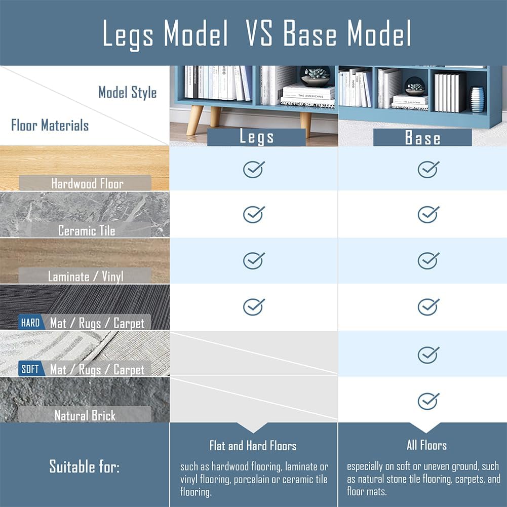 IOTXY Wooden Open Shelf Bookcase - 3-Tier Floorstanding Display Cabinet Rack with Legs, 8 Cubes Free Standing Bookshelf, Bright Blue