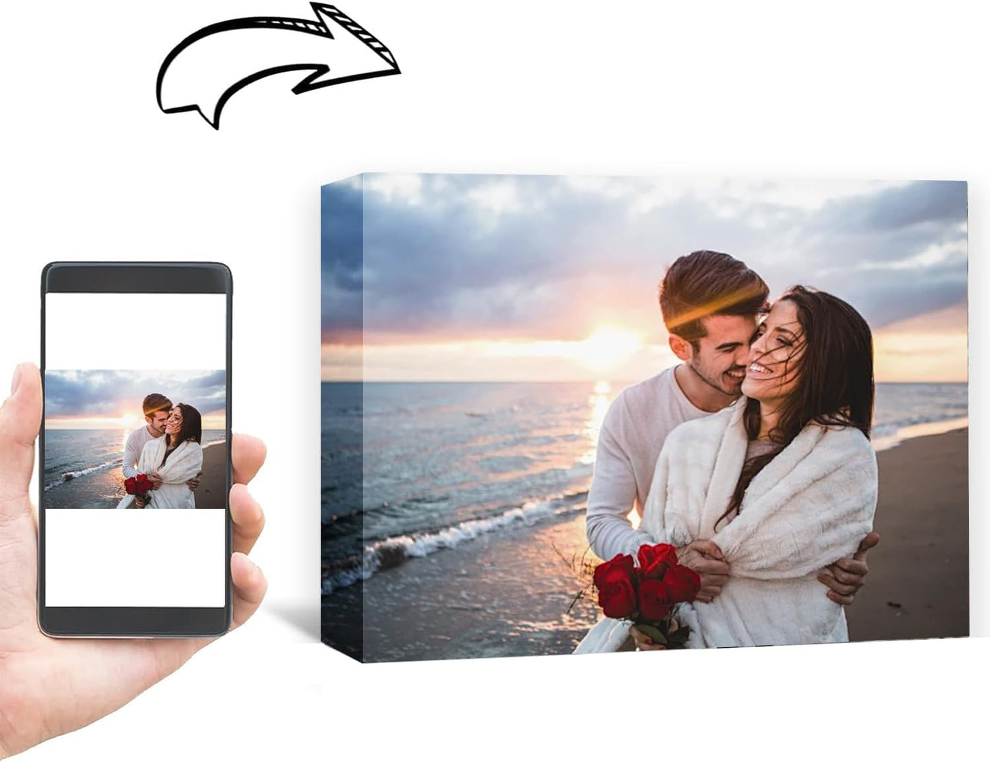 Custom Framed Canvas Prints With Your Photos-Personalized Picture To Canvas Wall Art ，Home Decoration Gifts Holiday Gifts