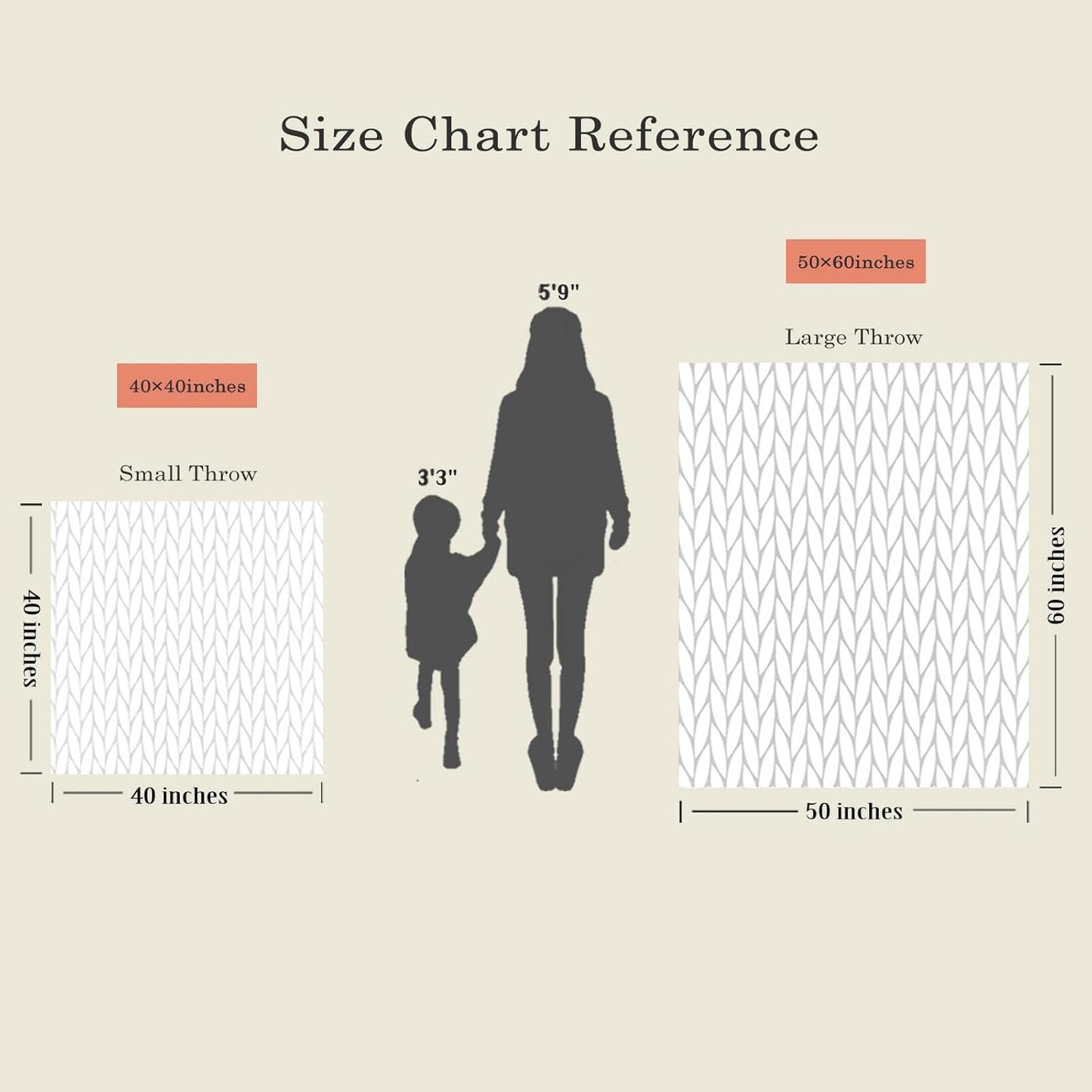 WESHIONGOO Chunky Knit Blanket Throw 40"×40" Knitted Throw Blankets for Couch Bed Fluffy Soft Blanket with Jumbo Chenille Yarn Thick 100% Handmade (Cream White)