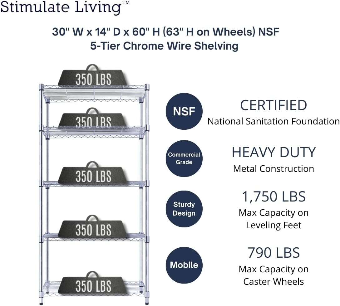 30"x14"x60" PRIME HEAVY DUTY Chrome 5-Tier Wire Shelving 1,750 LBS MAX Capacity Storage Rack for Commercial, School, Home, Garage, Warehouse, Industrial, and Hospital Uses (with Wheels)