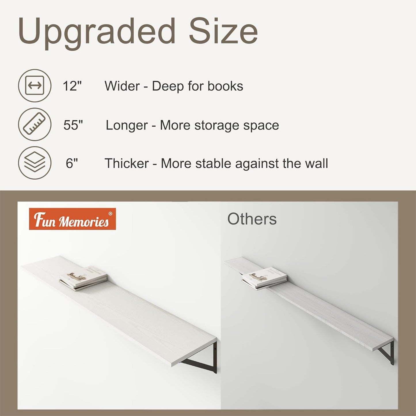 Fun Memories Deep Floating Shelves, 55W x 12D Floating Shelves for Wall, Wood White Floating Shelf with Bracket, Wide Display & Storage Wall Shelves for Living Room, Bedroom,
