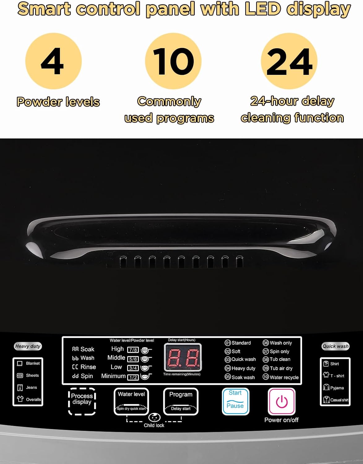 17.7 lbs Full-Automatic Washing Machine with LED Display, Portable Compact Laundry Washer with Drain Pump, 10 Wash Programs 8 Water Levels, Grey