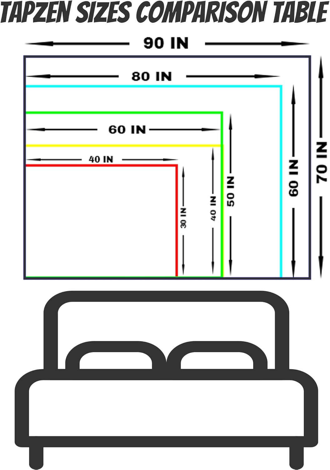 Tapzen Gothic Skull Tapestry - Black and White Wall Hanging, Dark Skeleton Horror Design, Aesthetic Cool for Bedroom, Living Room, Dorm (90 x 60 inches)