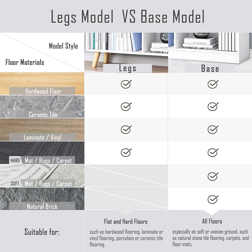 IOTXY Wooden Open Shelf Bookcase - 3-Tier Floorstanding Display Cabinet Rack with Legs, 7 Cubes Free Standing Bookshelf, Warm White