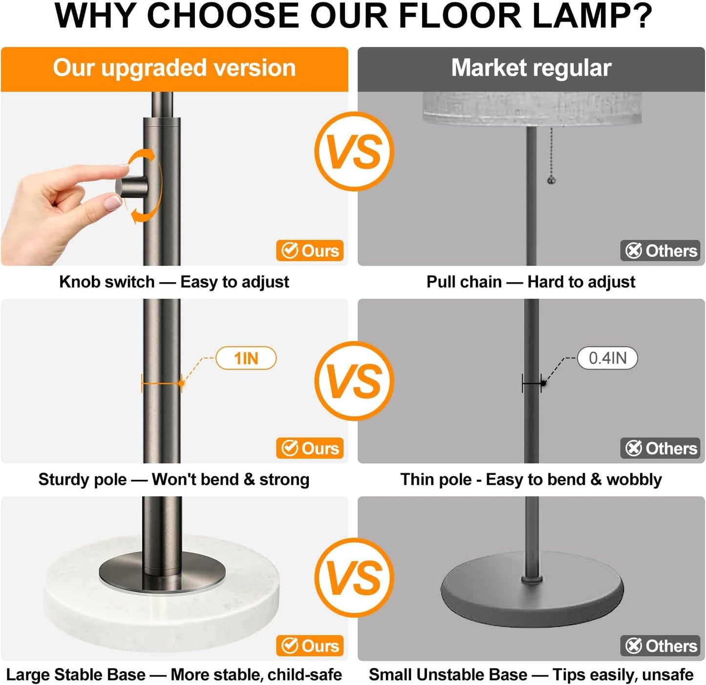 【Upgraded】 Dimmable Floor Lamp for Living Room, 11W LED Bulb Included, Modern Standing Lamp with Marble Base, Tall Pole Light with Linen Shade for Bedroom Reading Office Corner Nursery-Brushed Nickel