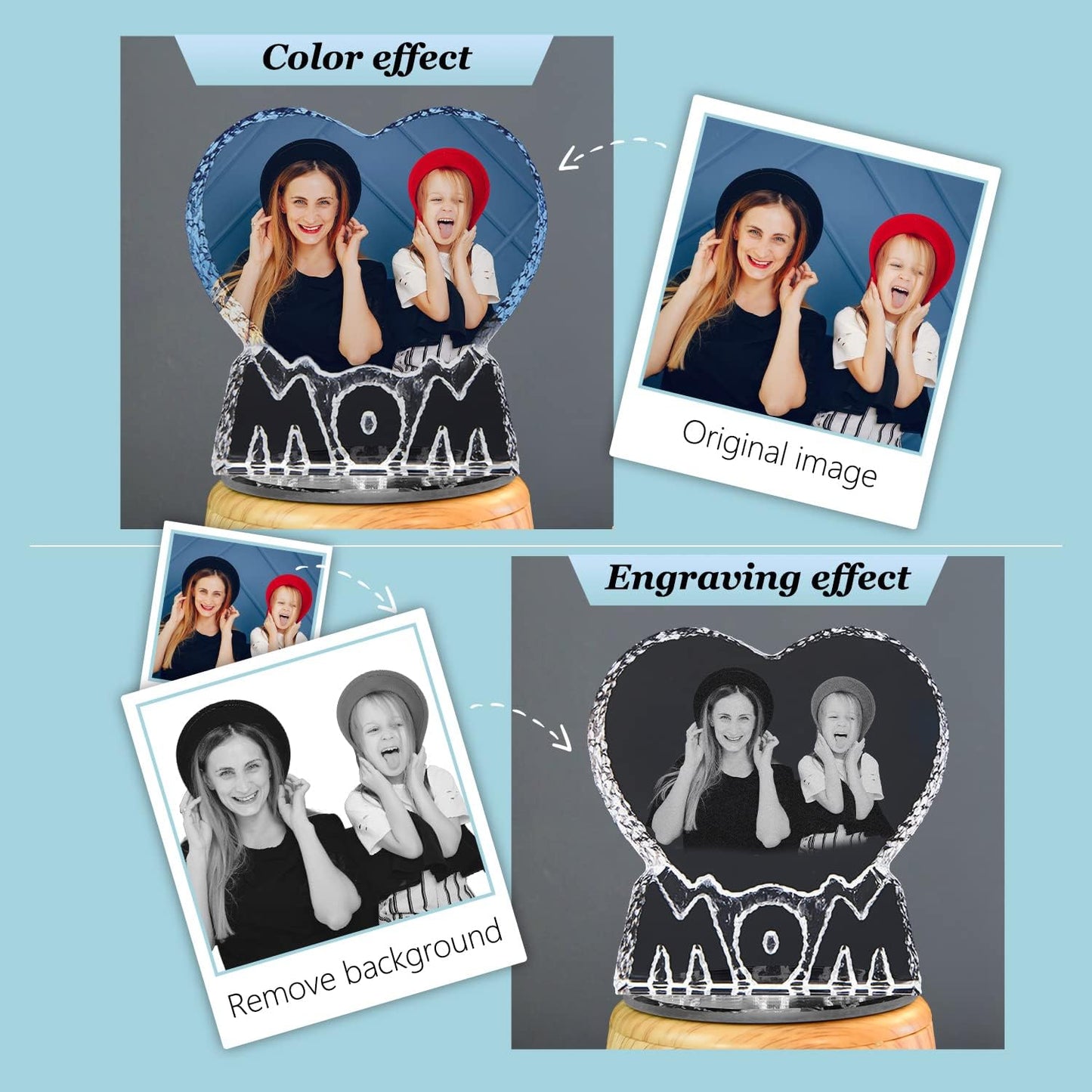 to My Beautiful Mom Gifts Personalized Heart-Shaped 3D Crystal Photo Frame, with Bluetooth Rose Audio, Mom Night Light Gifts for Mother's Day, Birthday, Thanksgiving, Christmas