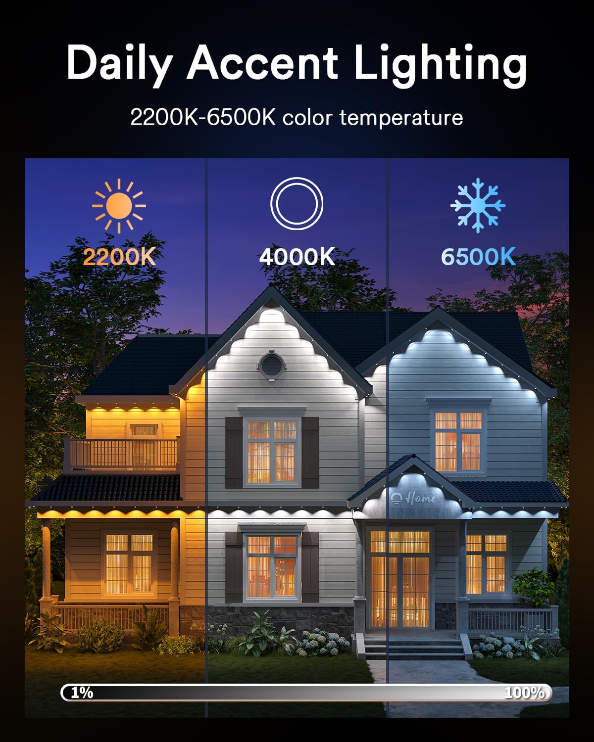 Lumary Smart Permanent Outdoor Lights Pro, 105ft with 80LED 50lm RGBAICW Eave Lights, IP67 Waterproof, Multi Scenes for Daily and Accent Lighting Decor, Work with Alexa, Google, APP, Remote Control