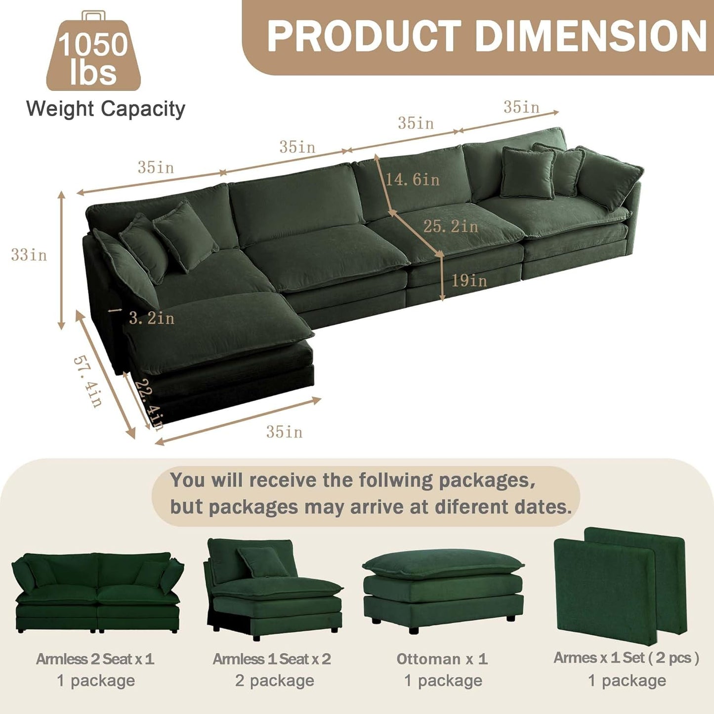 Sectional Sofa 4 Seater with Movable 1 Ottoman,Oversized Modular Couch Deep Seat (Green, 146.5 inch-L)