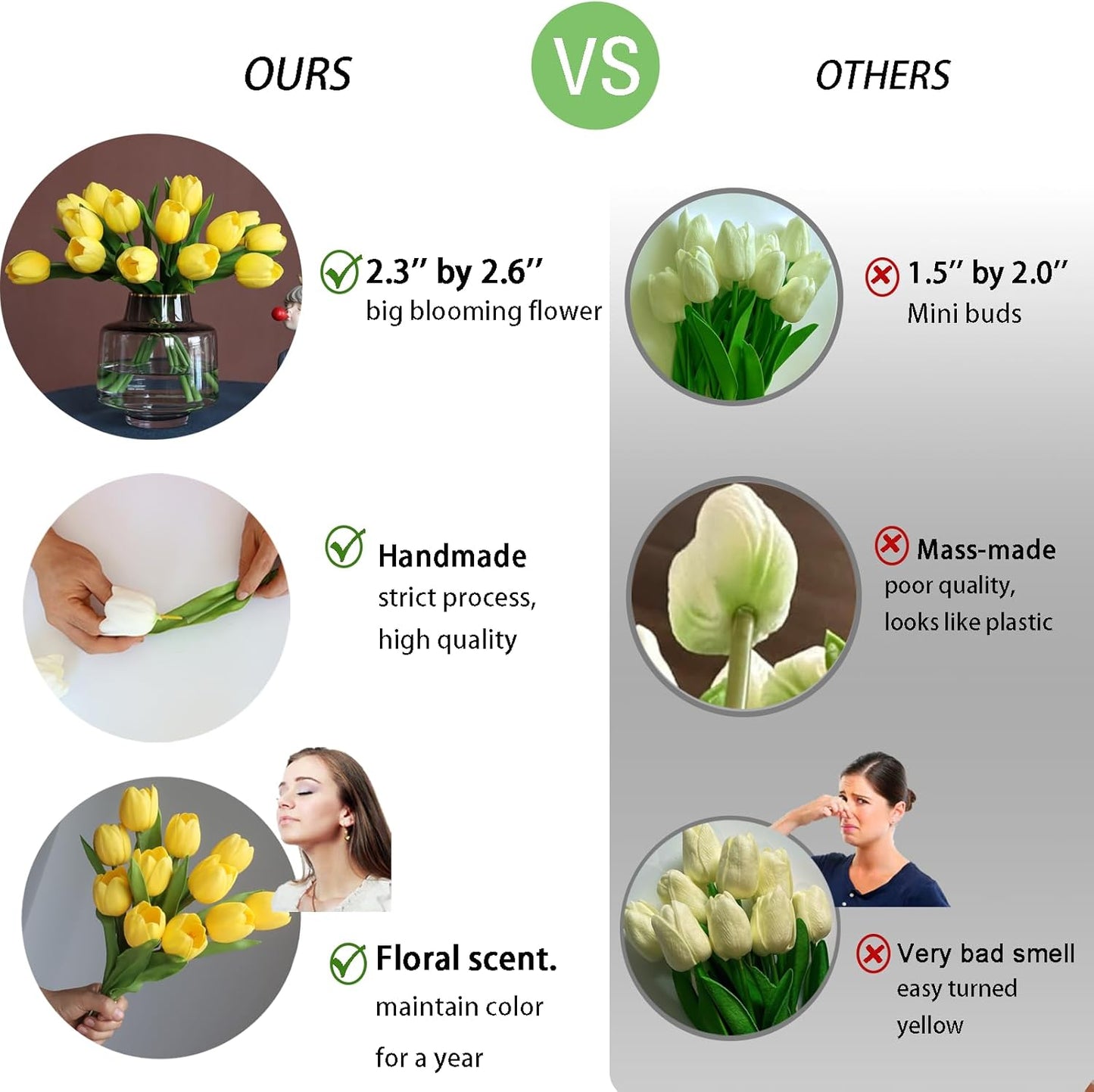 Buart Yellow Flowers Artificial Luxury Big Tulip Valentine's Day Mother's Day Easter Home Kitchen Wedding Decorations(11pcs)