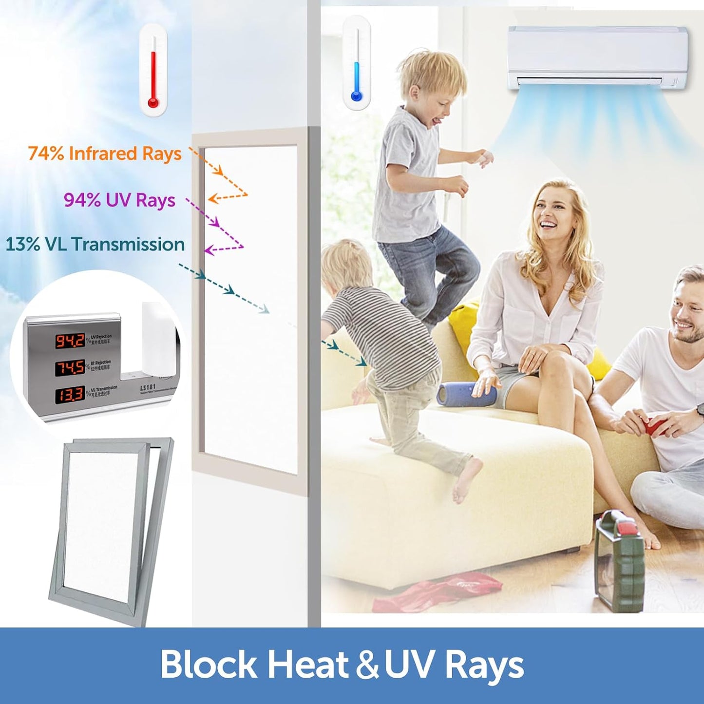 HIDBEA Frosted Window Privacy Film - Non Adhesive Static Cling Glass Stickers Sun UV Blocking Heat Control Door Covering Decals for Home Office(Frosted White, 17.5 x 78.7 Inch)