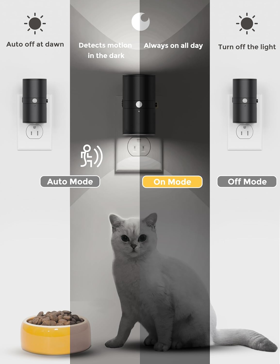 L LOHAS LED Motion Sensor Night Light, [2 Pack] Bright Nightlight, 5000K Daylight White, Motion Activated Night Light, Dimmable 0-100LM, Motion Sensor Light Indoor Plug in for Kids, Bedroom, Bathroom