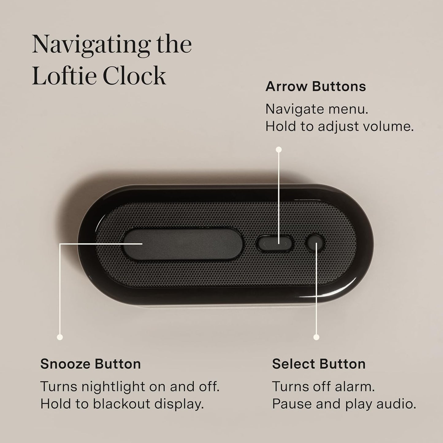 Loftie Alarm Clock with Sound Machine – Smart Alarm Clock with Light, White Noise, Bluetooth Speaker, Night Light Sound Machine, 100+ Sounds, Blackout Mode, No WiFi Mode, Optional Subscription - White