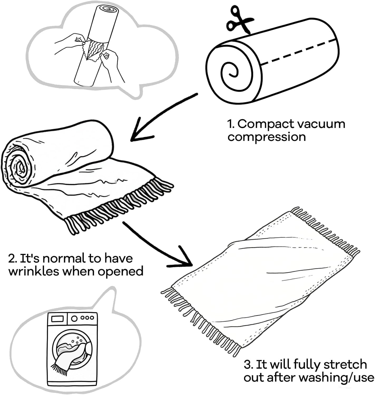 inhand Knitted Gift Throw Blankets for Couch and Bed,Valentines Day Decor Blanket for Her Him Girlfriend Wife, Pink Romatic Lightweight Decorative with Tassel, Farmhouse Warm Woven for Women, 60"x80"