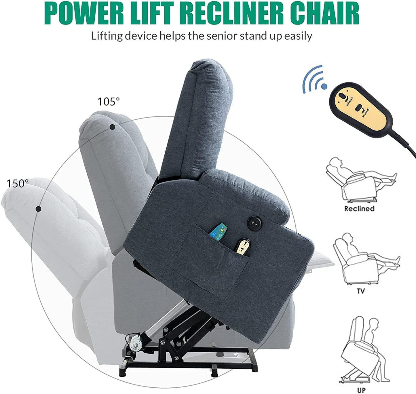 VIVIJASON Power Lift Chair Electric Recliner for Elderly Heated Vibration Massage Soft Fabric Recliner Chair with 2 Remote Controls, USB Ports, Side Pockets & Cup Holders for Living Room (Blue)