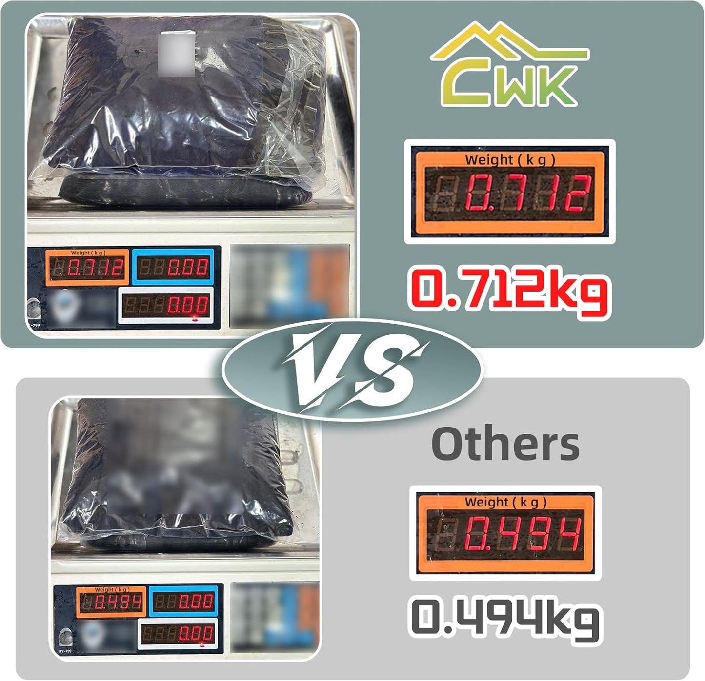 CWK 6FT Waterproof Stretch Spandex Table Cover for Rectangular Tables - Elastic Fitted Tablecloth for Folding Tables,Wrinkle Resistant Table Cloth for Parties,Weddings,Banquets&Events(Blackish Green)