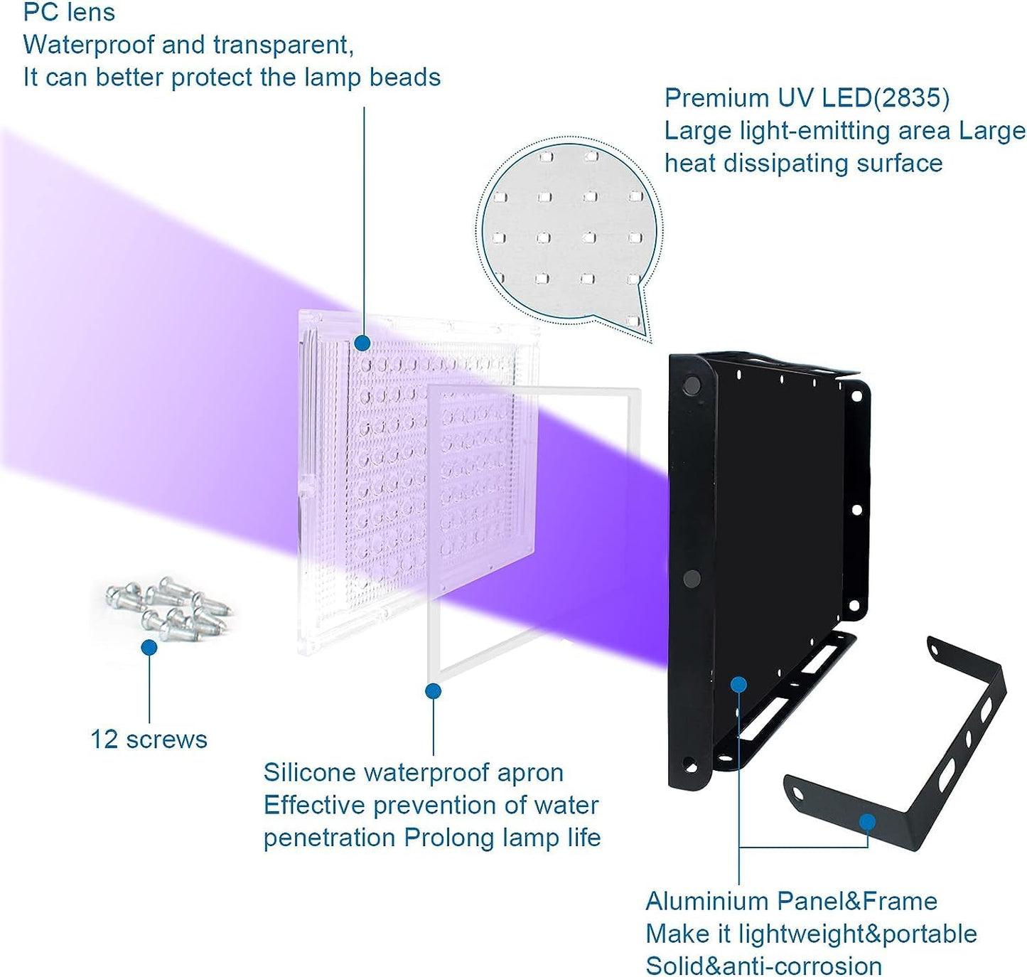 100W Black Lights, Blacklight Flood Light with Plug and Switch,for Glow Party, Halloween, Fluorescent Poster, Stage Lighting, Body Paint