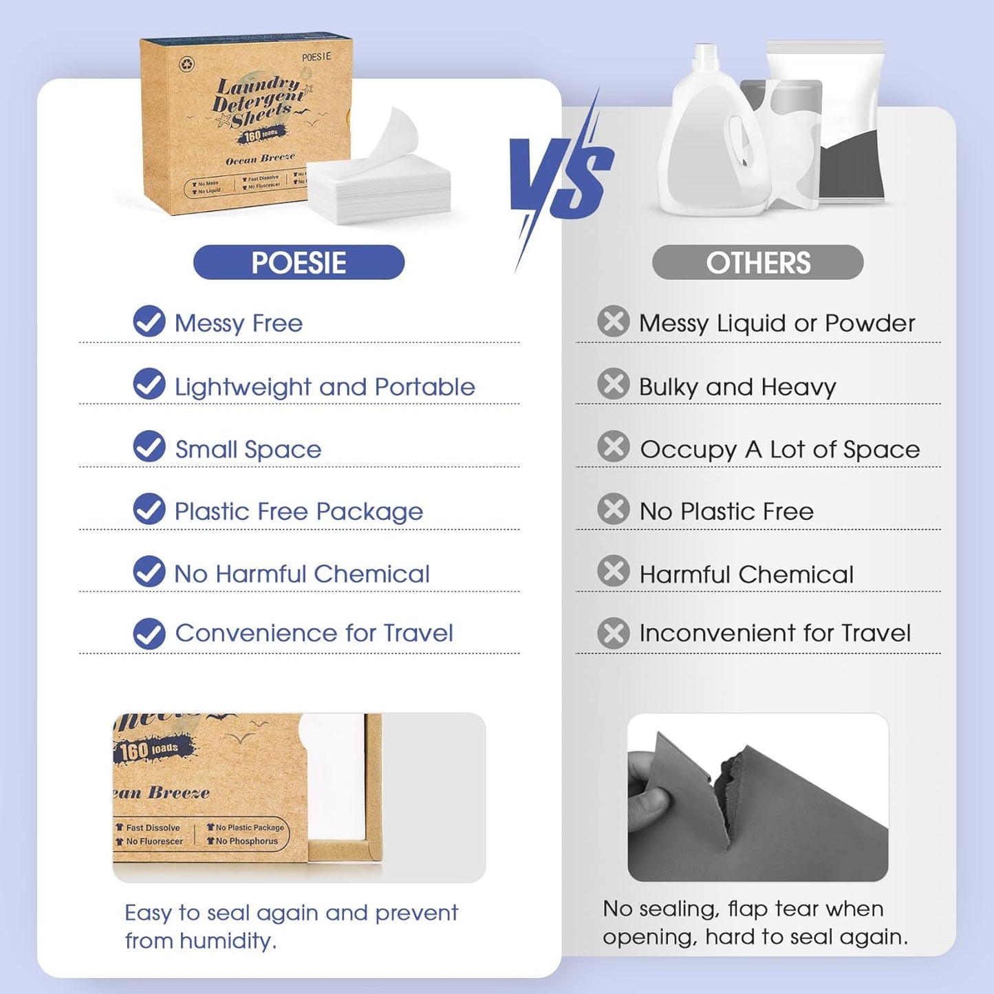 Poesie Laundry Detergent Sheet Ocean Breeze Scent 160 Loads Portable Non-Plastic Drawer Box Travel-Friendly Liquidless Portable No Mess Laundry Soap Strips for Home Dorm RV Outdoor Trip