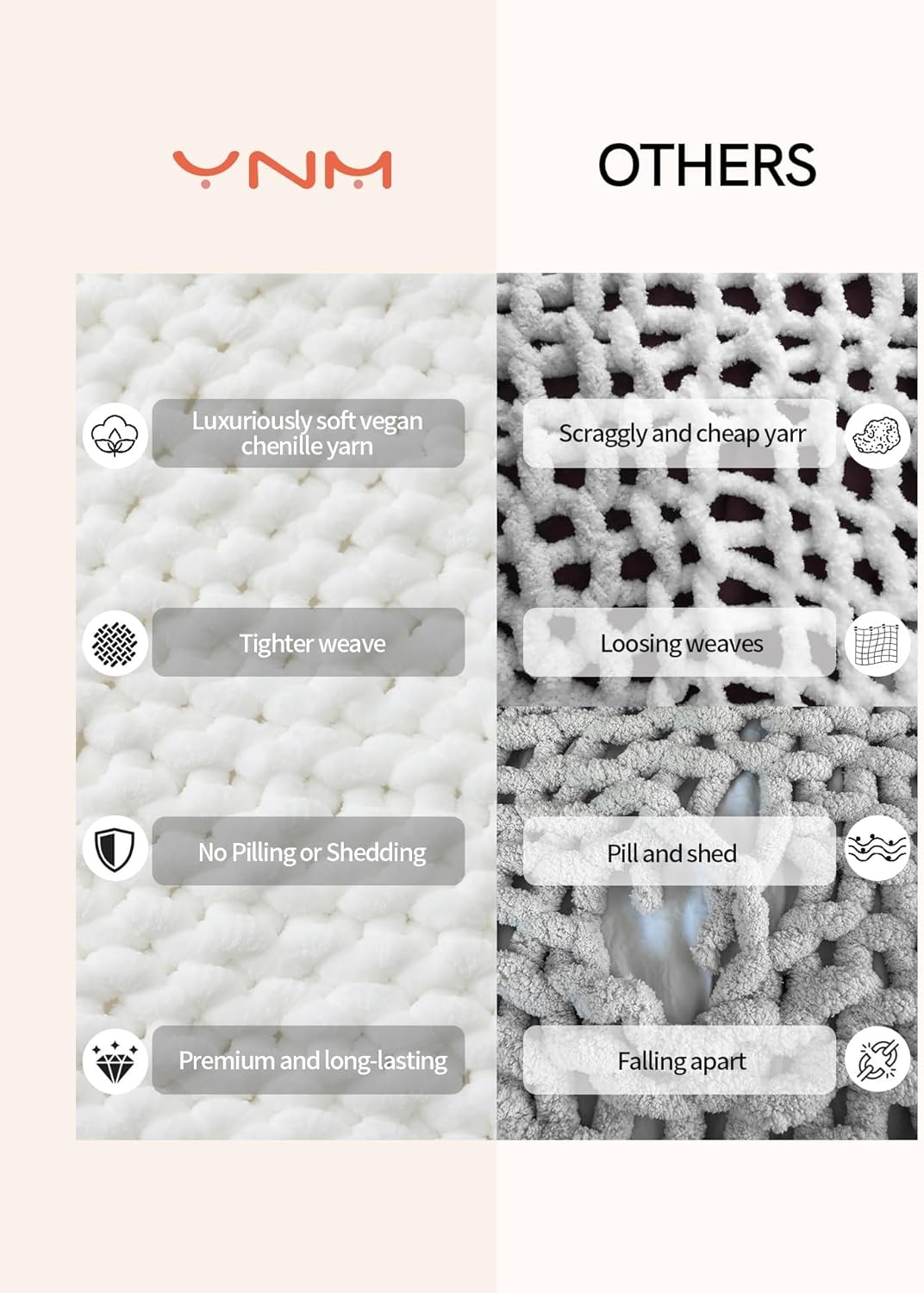 YnM Chunky Throw Blanket, Medium-Weight, Hand Knitted with Chenielle Yarn, Skin Friendly, Ventilated and Breathable, Machine Washable, Home Décor Piece for Couch, Sofa and Bed (White, 80x87 Inch)