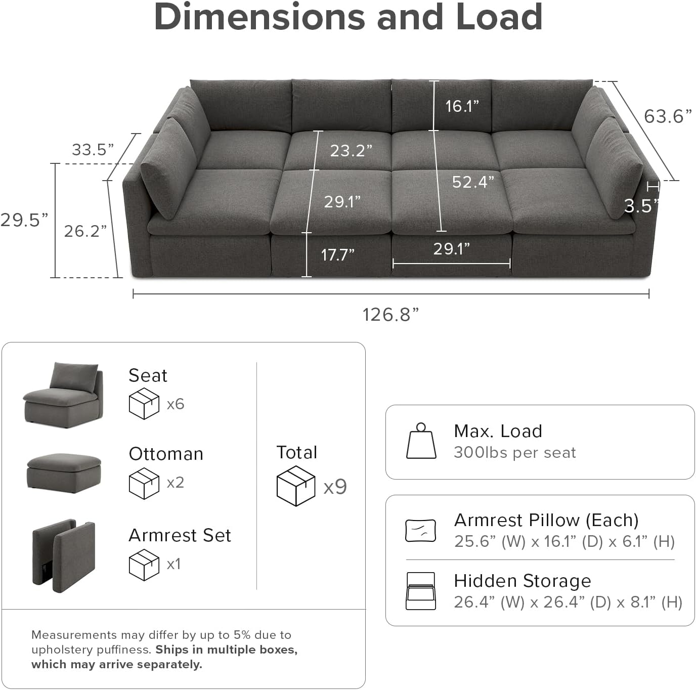 mopio Oversized Modular Sectional Sofa with Fully Removable Covers and Storage, Convertible U, L-Shaped and Sleeper Sectional, Modern Couches with Ottoman Chaise (Stone Gray Fabric, 8 Seats, Sleeper)