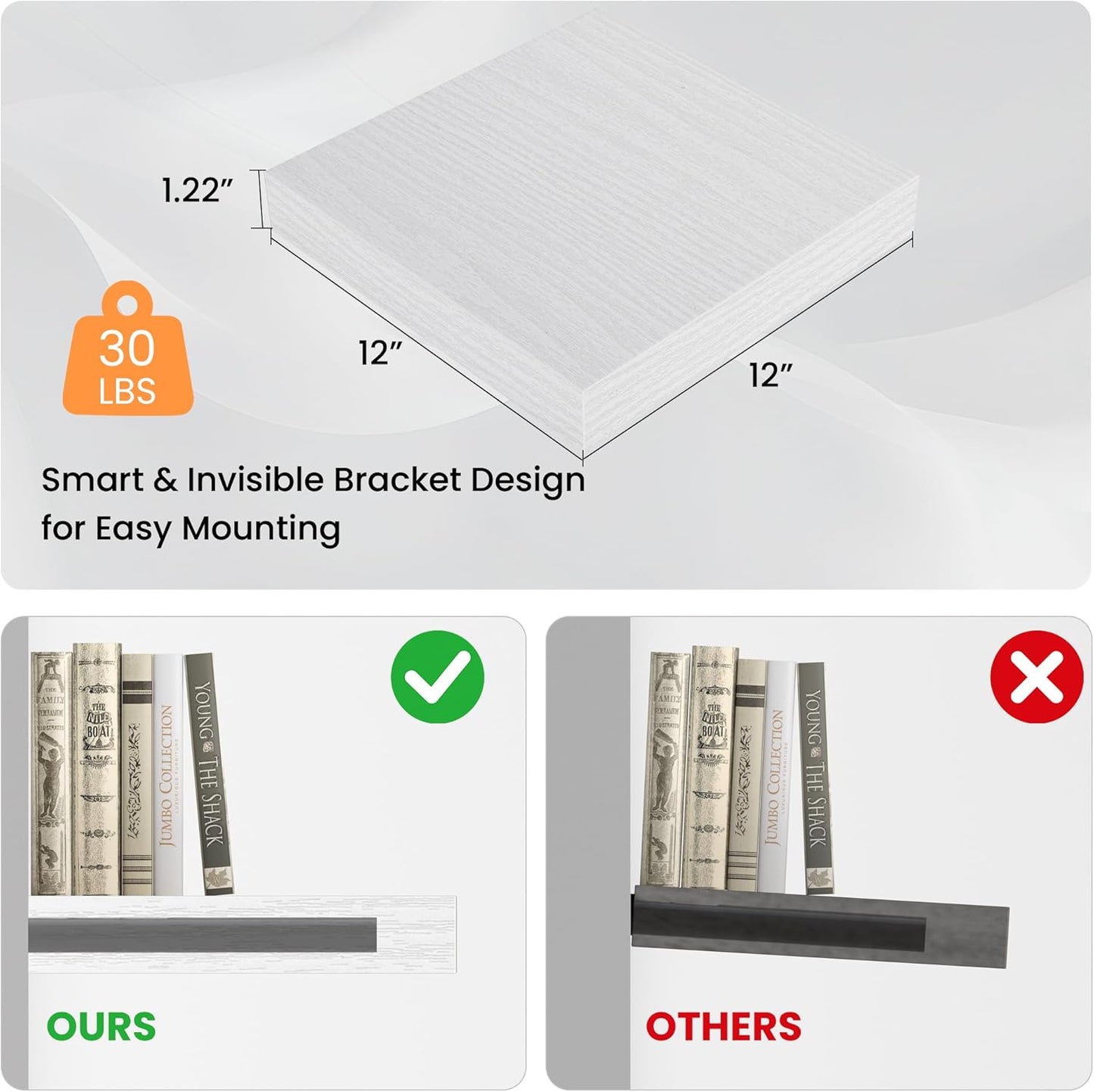 Square Floating Shelves for Wall, 12" W x 12" D x 1.2" H, Small Wooden Wall Mounted Display Shelves with Invisible Brackets for Living Room, Bedroom, Bathroom, Kitchen Decor, Set of 3, White