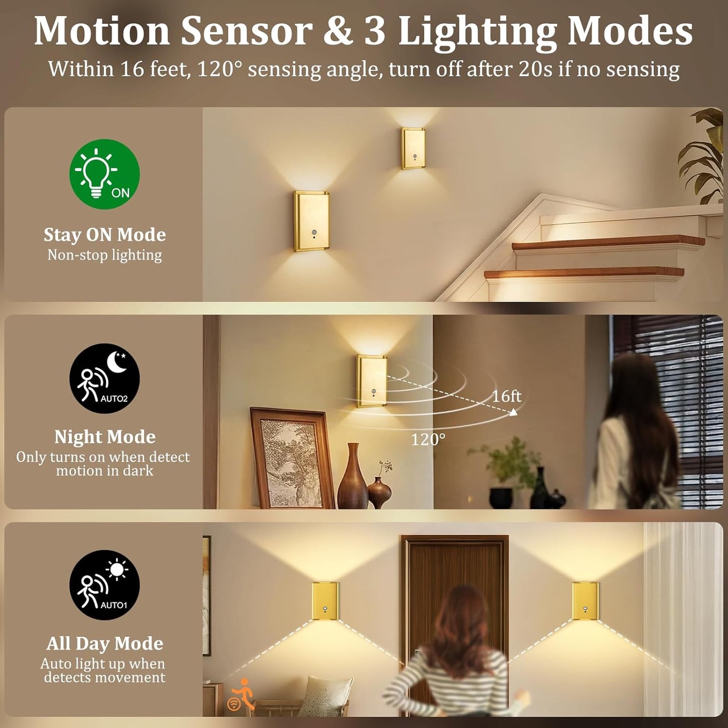 Battery Operated Wall Sconce Light: 5000mAh Rechargeable Motion Sensor Night Light 3 Colors Wireless Sconce Magnetic Closet Lights Motion Sensor Stair Light Indoor LED Wall Light for Bedroom Hallway