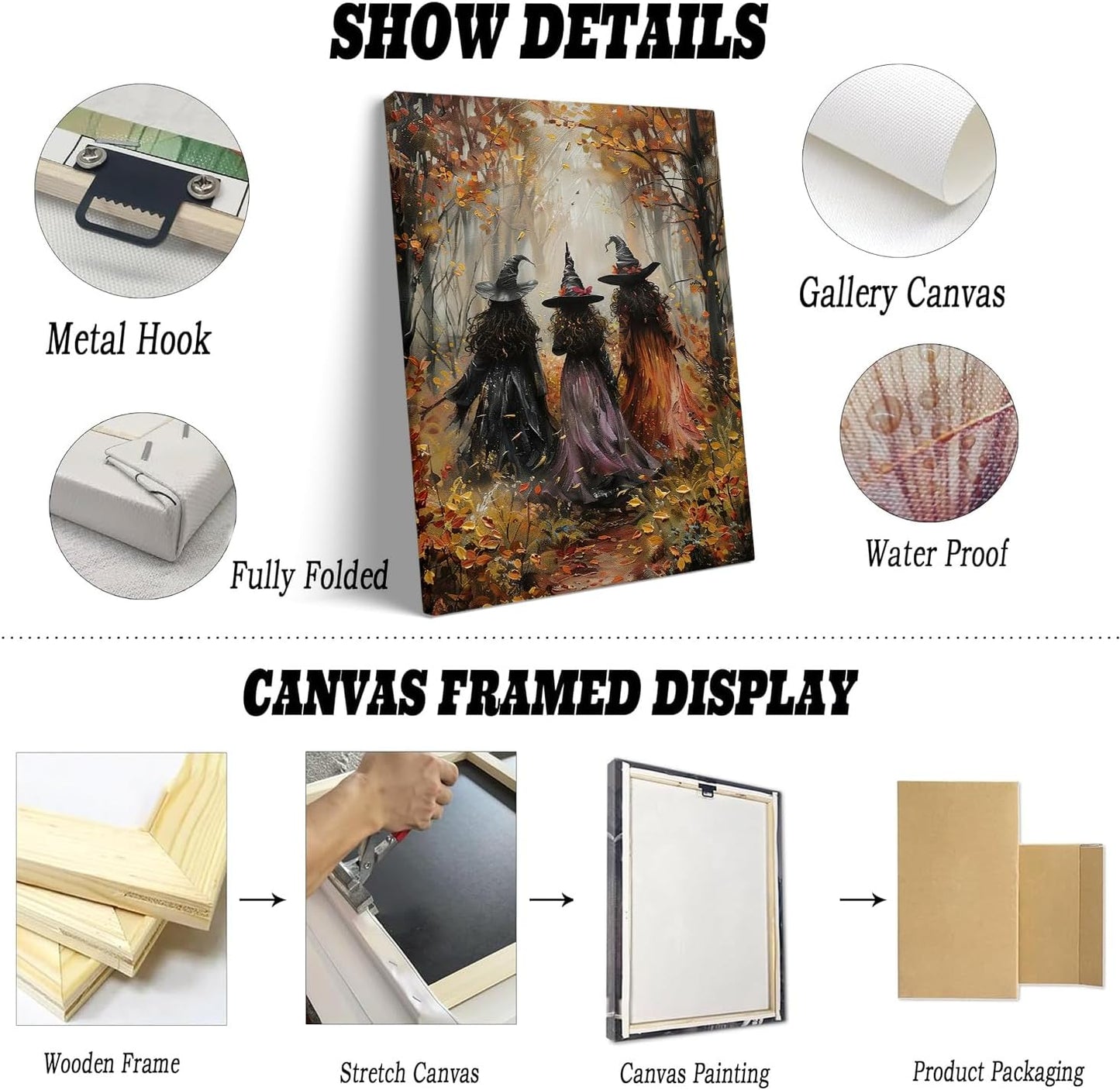 Vintage Three Witches In The Forest Painting Witch Print Witchy Canvas Print Halloween Wall Art Halloween Decor Witch Poster Dark Academia Gothic Room Decor for Dorm Bedroom 12x16in Frame wall art