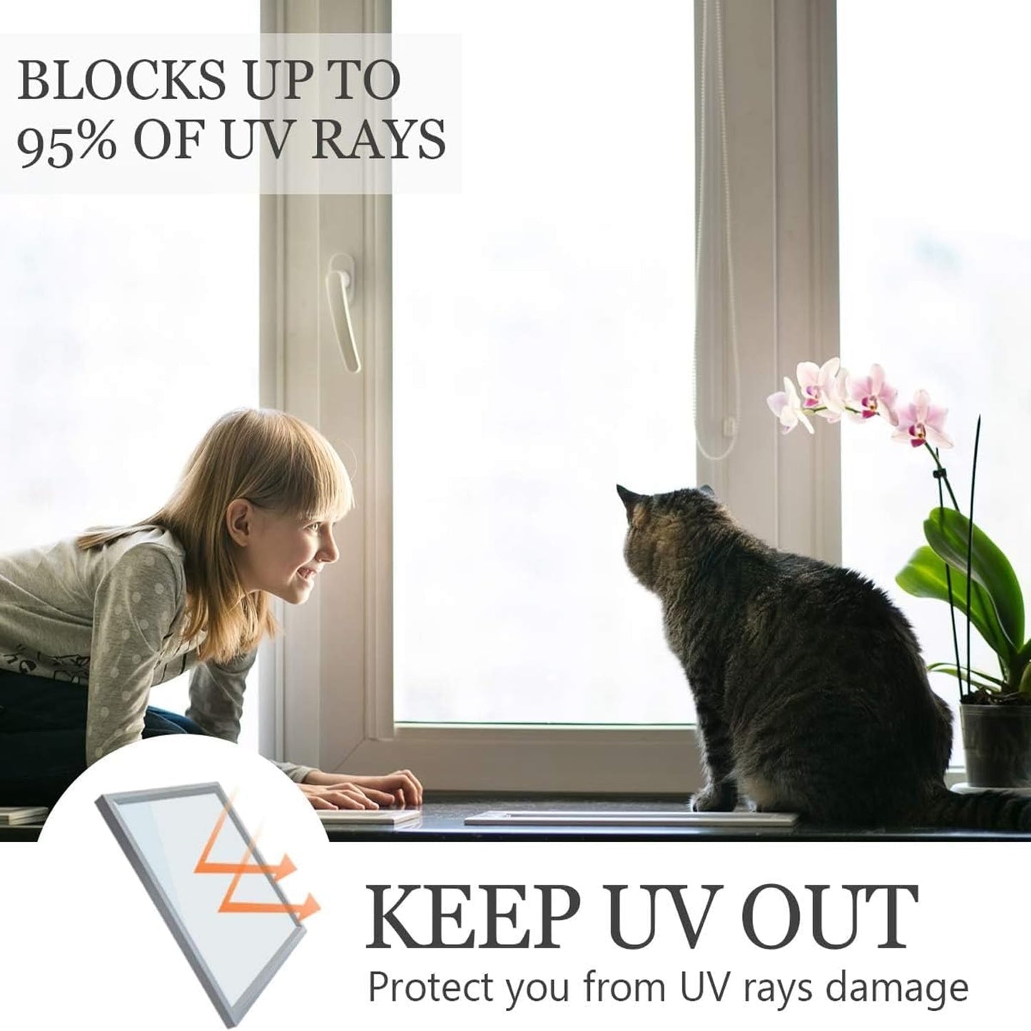 HIDBEA Frosted Window Privacy Film Heat Control UV Blocking, Static Cling Non-Adhesive Reusable Door coverings for Bathroom Home Office (White Frosted 29.5 Inch x 13.1 Feet)