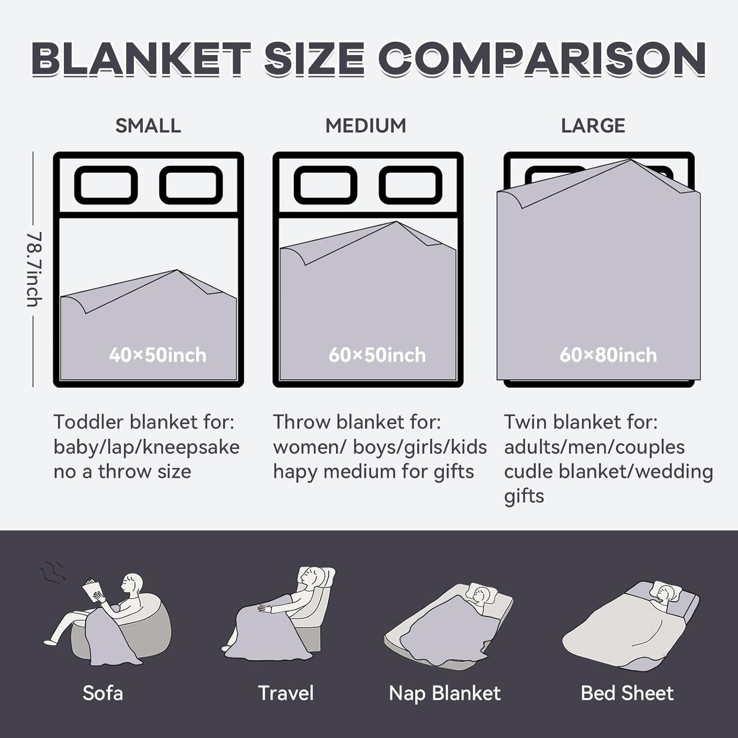 Chunky Knit Blanket - Luxury Soft Cozy 60 * 80 Throw Blanket,100% Woven Blanket Rope Knot Throw Blanket for Couch, Sofa, Home Decor, Gift - Machine Washable（Blackish Green）