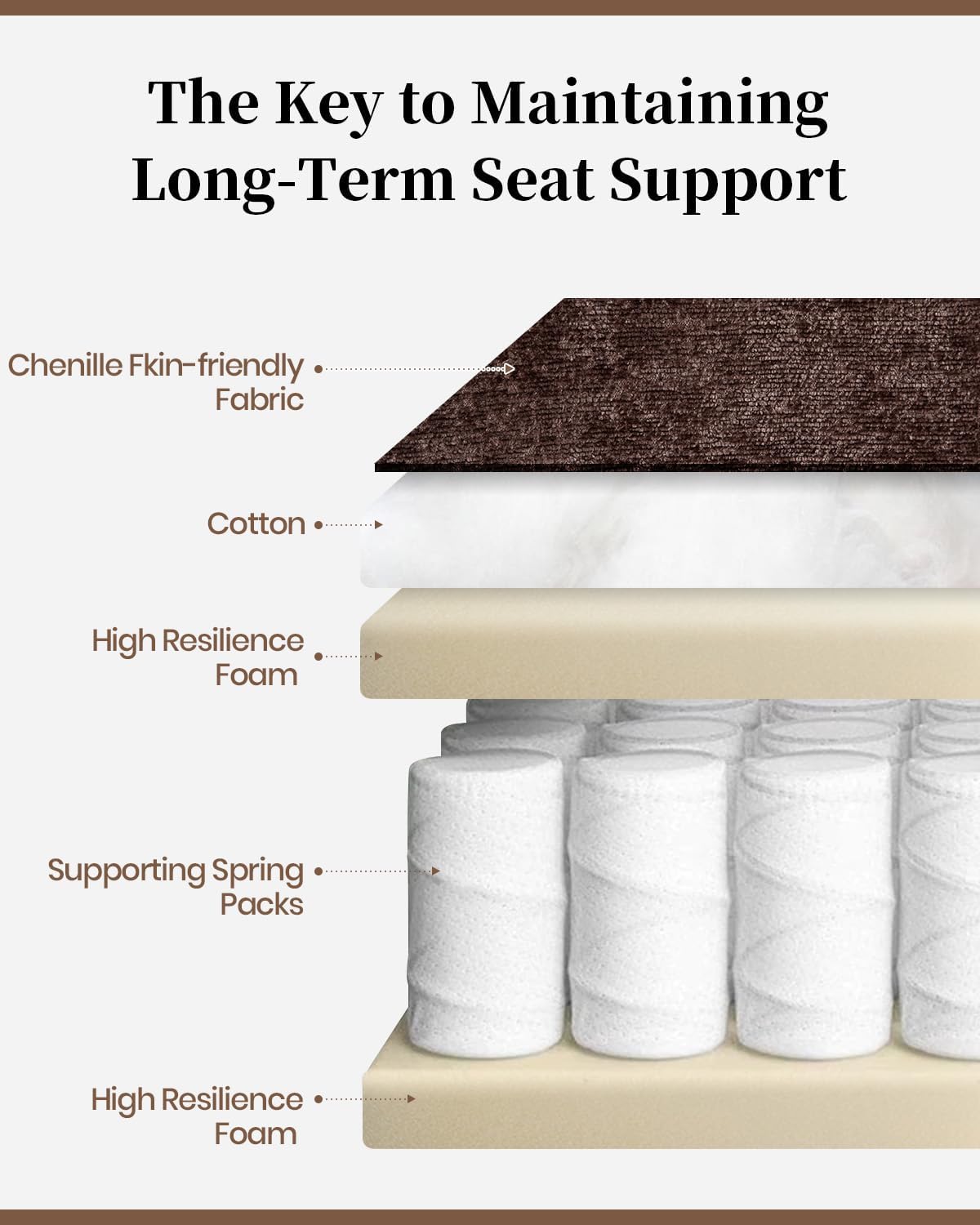 Oversized Recliner Chair Manual Swivel Rocker Recliner for Living Room Chenille Overstuffed Nursery Reclining Sofa Chair Rocking Recliners for Adults 400lbs (Manual, Brown)