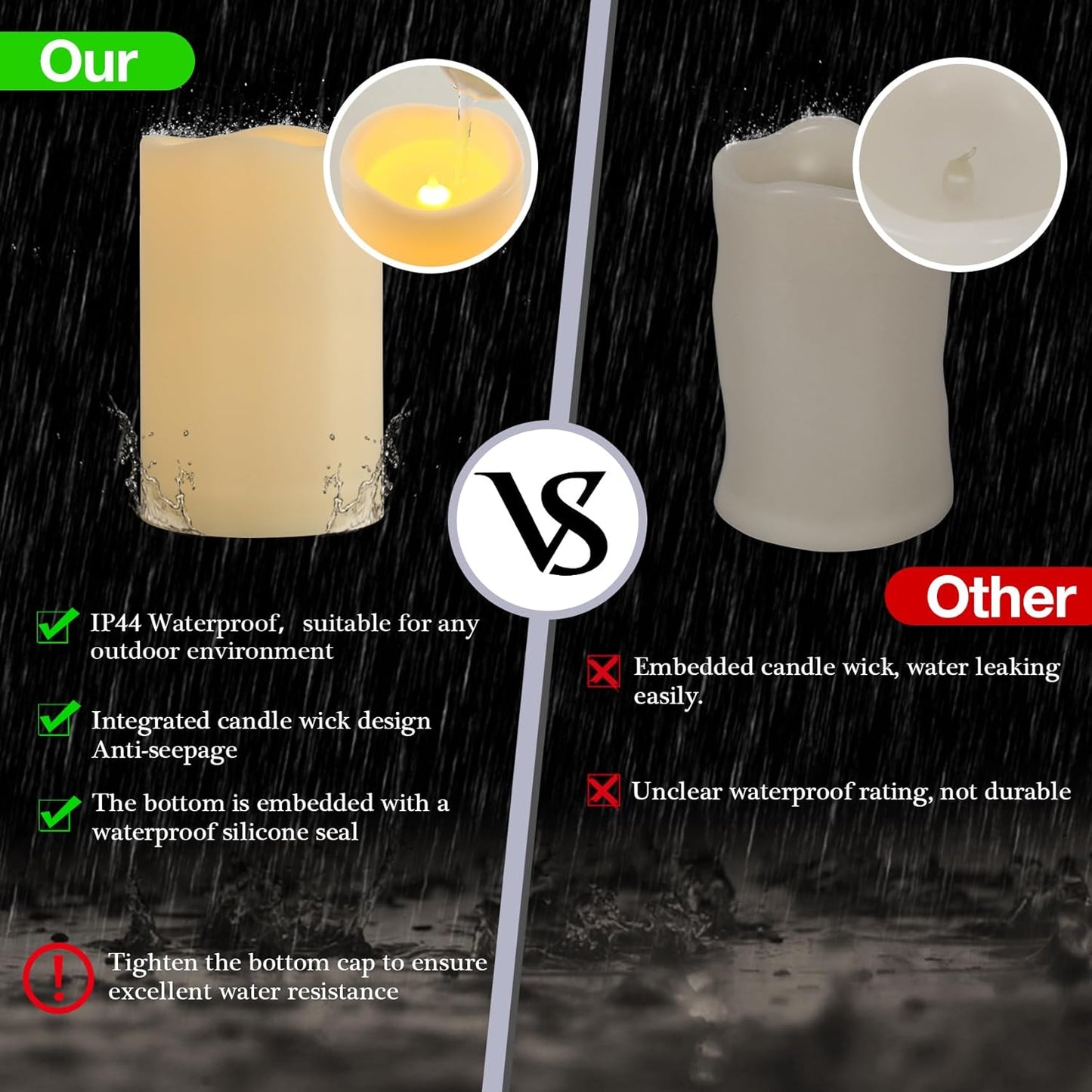 3" x 5" Outdoor Flameless Candles with Remote and Timer, Battery Operated LED Flickering Plastic Pillar Candles for Home Wedding, Ivory, 1 Pack