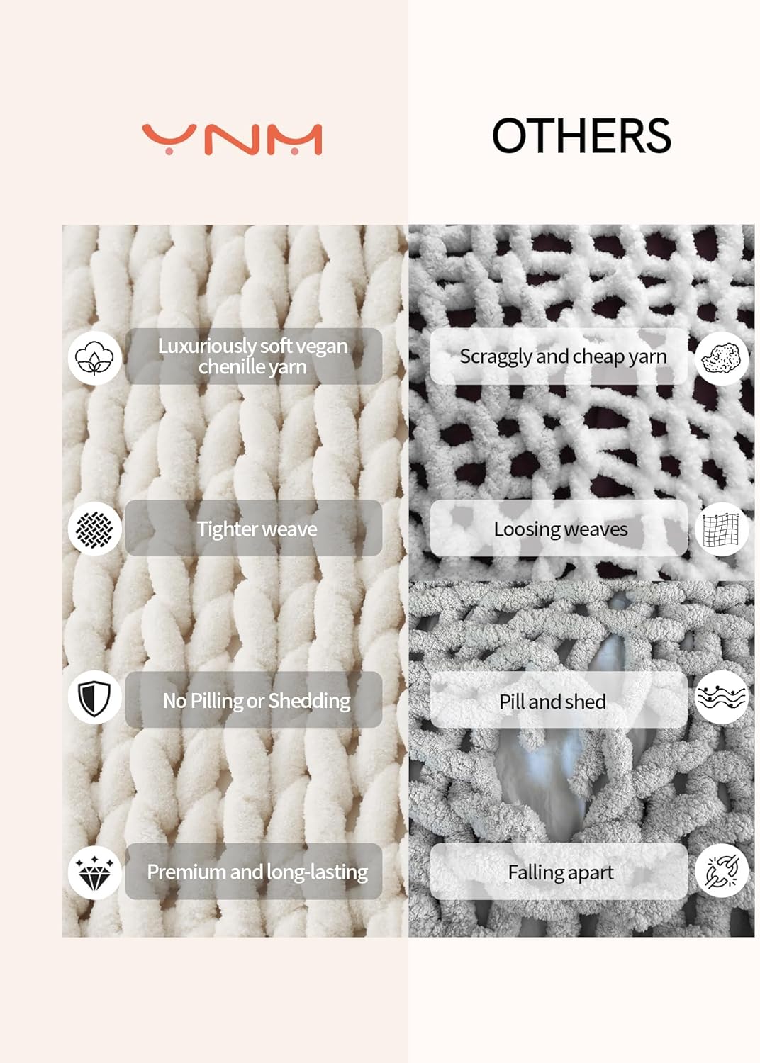 YnM Chunky Throw Blanket, Medium-Weight, Hand Knitted with Chenille Yarn, Skin Friendly, Ventilated and Breathable, Machine Washable, Home Décor Piece for Couch Sofa and Bed (Butter Cream, 80x87 Inch)