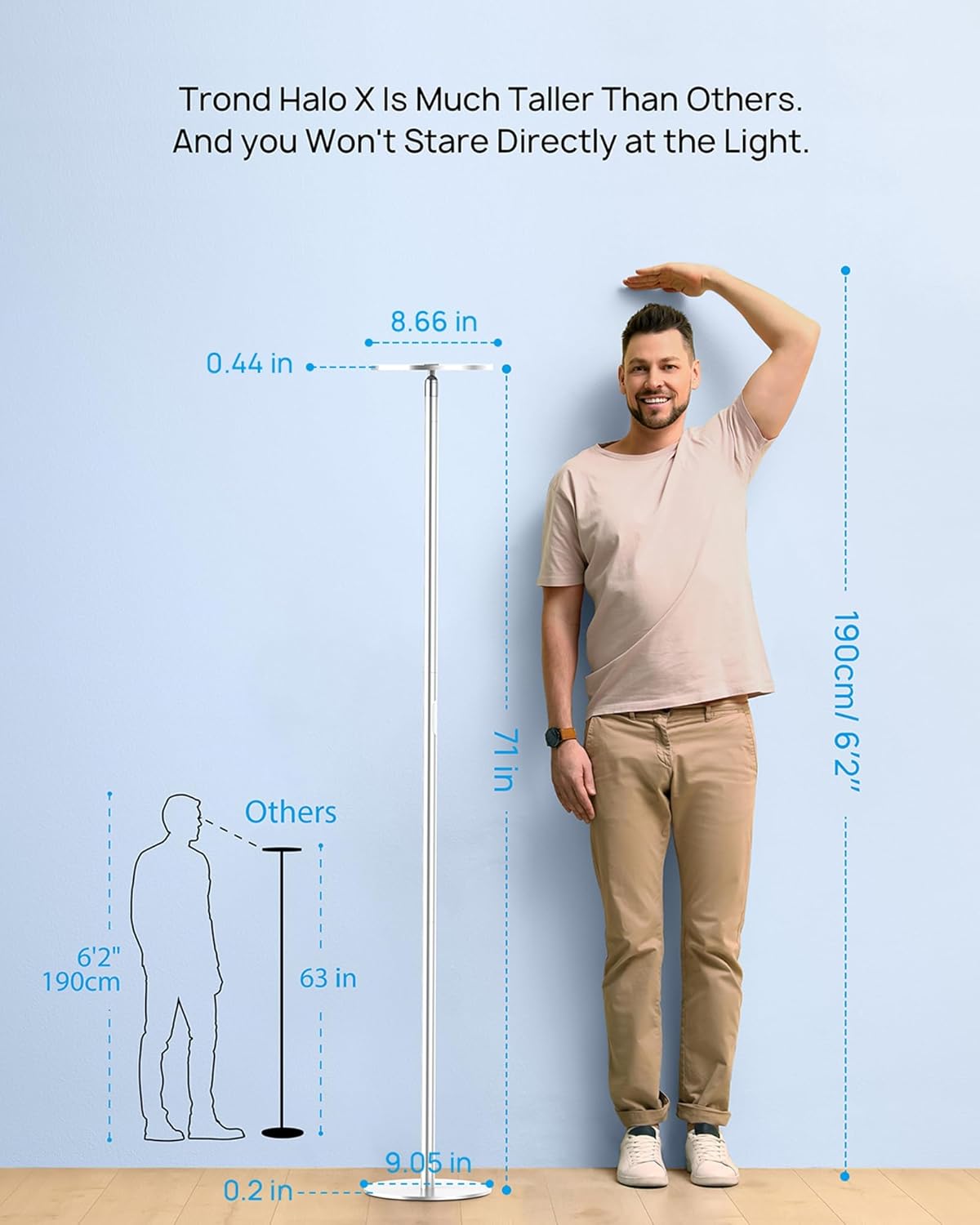 TROND Floor Lamp, LED Torchiere Uplight Lamp, 5 Brightness Aluminum Modern Standing Light, 5500K Natural Daylight, 5000 lm, 71in Tall, 30 Mins Timer, Detachable, for Office Living Room Bedroom, Silver