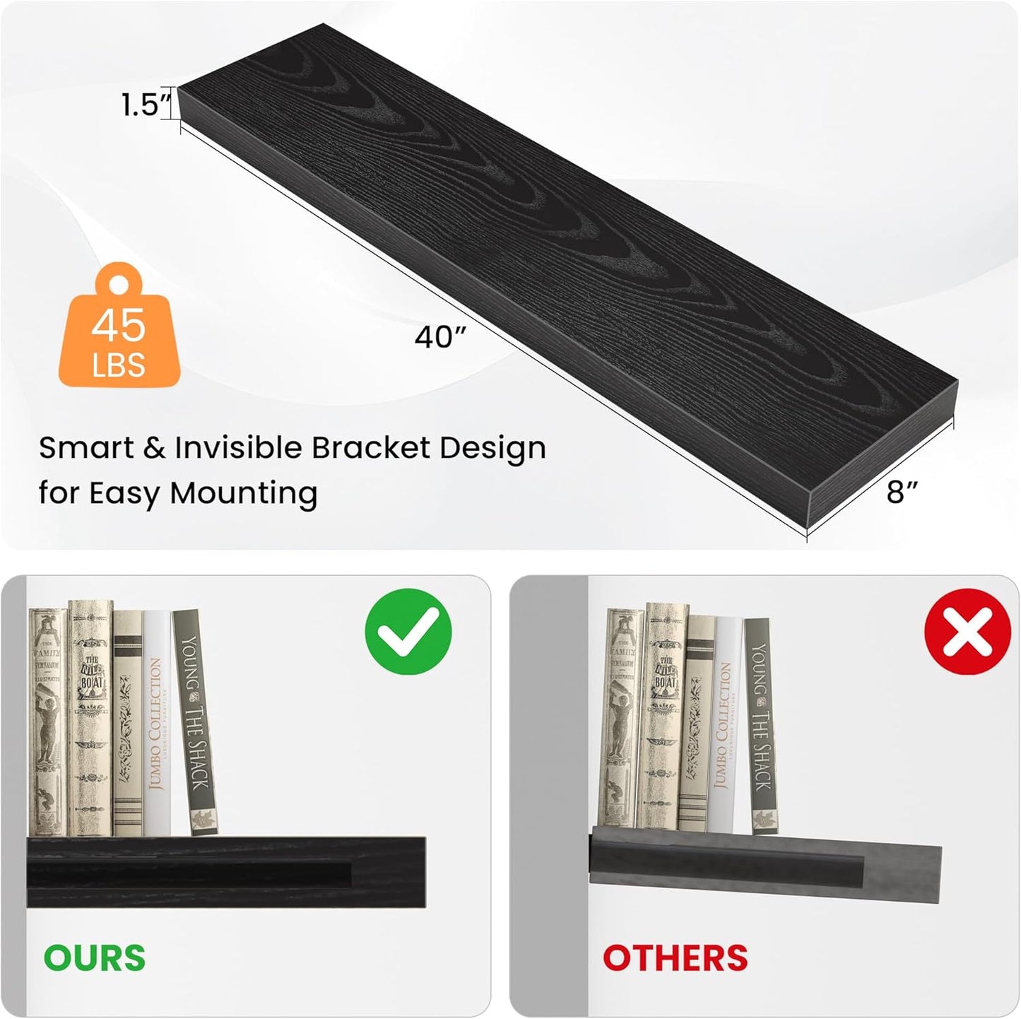 Floating Shelves for Wall, 40" W x 8" D x 1.5" H, Wooden Wall Mounted Display Shelves with Invisible Brackets for Living Room, Bedroom, Bathroom, Kitchen Decor and Storage, Set of 2, Black