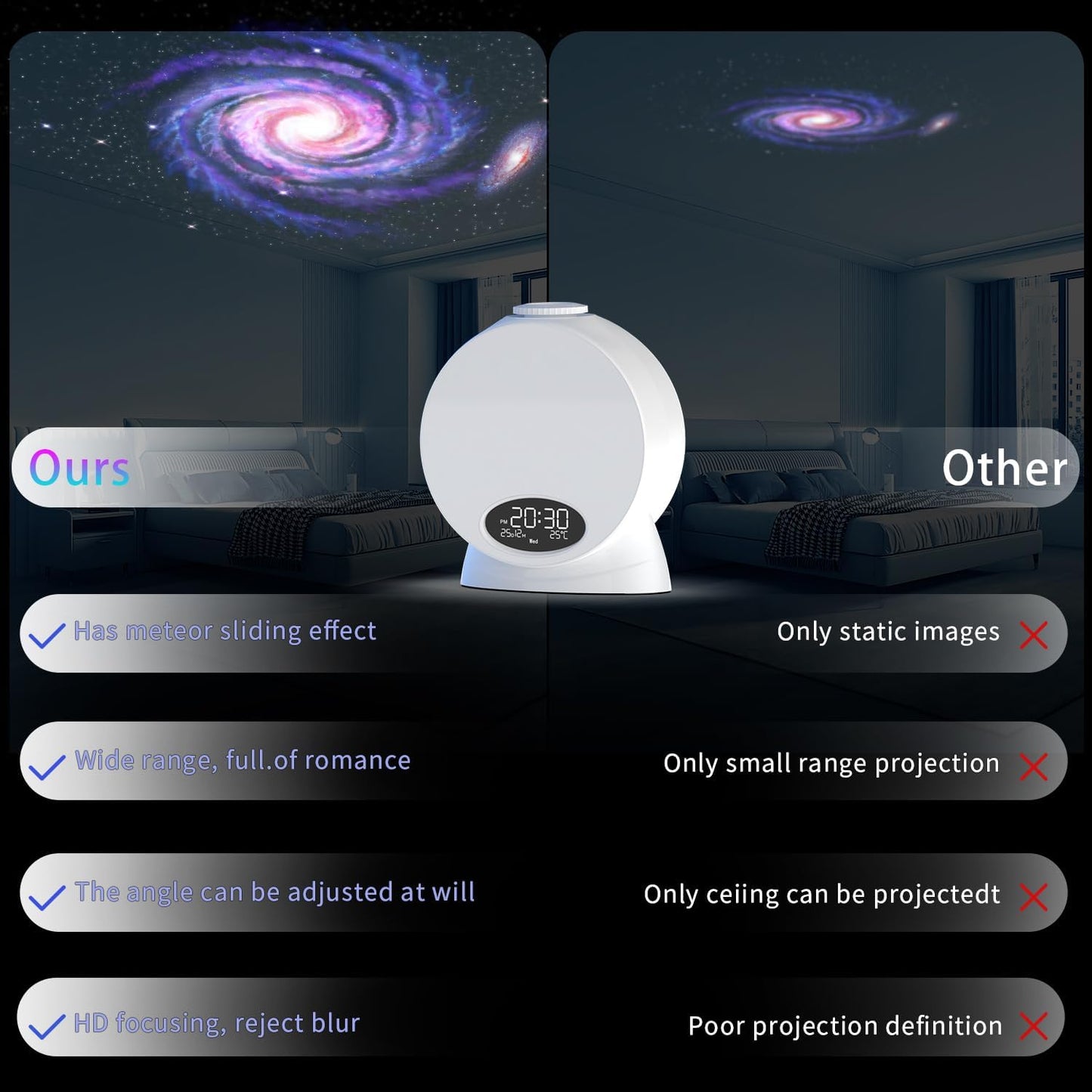 Galaxy Projector, Planetarium Star Projector for Bedroom,13 in 1 Galaxy Light,with White Noise and Timer,for Space for Kids Adults Bedroom Decor Birthday Gifts