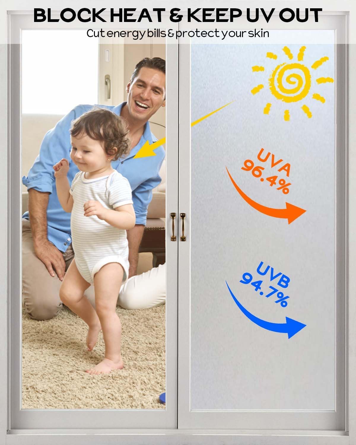 Window Privacy Film, Frosted Glass Window Film,for Glass Windows Cover, Static Cling, Removable, Reusable, Anti-UV, Anti-Glare, Heat Blocking (Pure, 17.5X78.7 Inch)