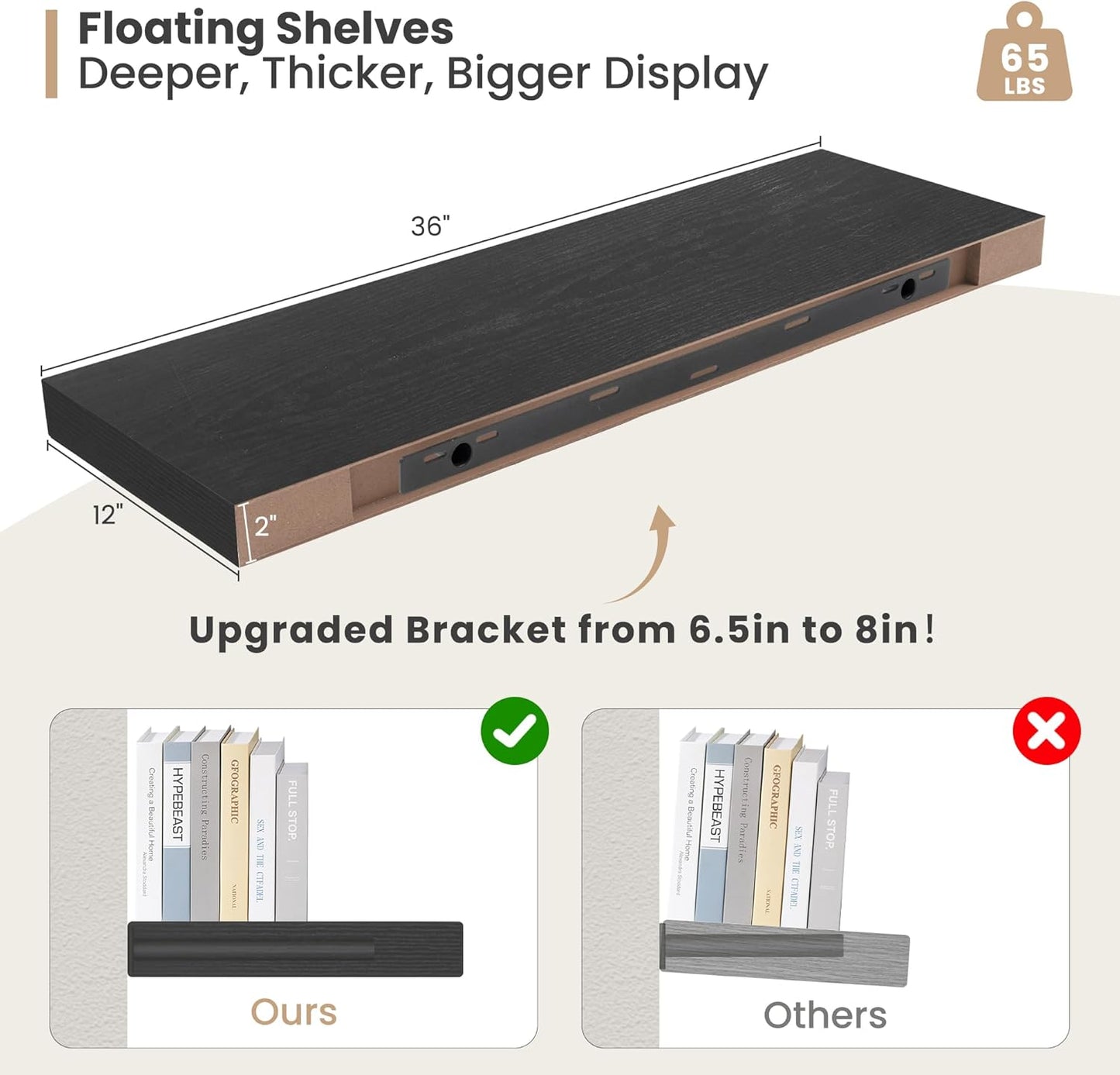 Heimlove 12" Deep Floating Shelves, 36 x 12 Inch Wall Mounted Long Floating Shelf with Invisible Brackets, for Home Decor, Bedroom, Kitchen, Living Room, Bathroom - 2 Pack, Black