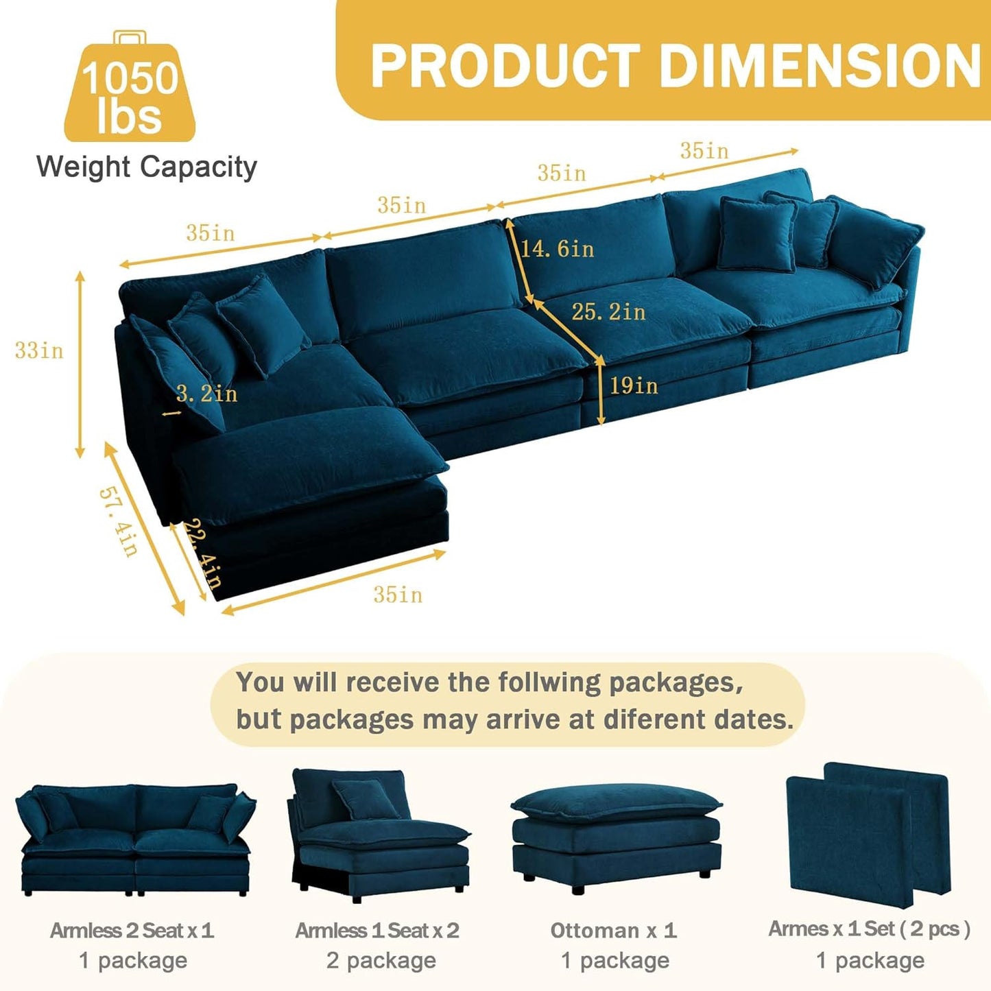 Sectional Sofa 4 Seater with Movable 1 Ottoman,Oversized Modular Couch Deep Seat (Blue, 146.5 inch-L)