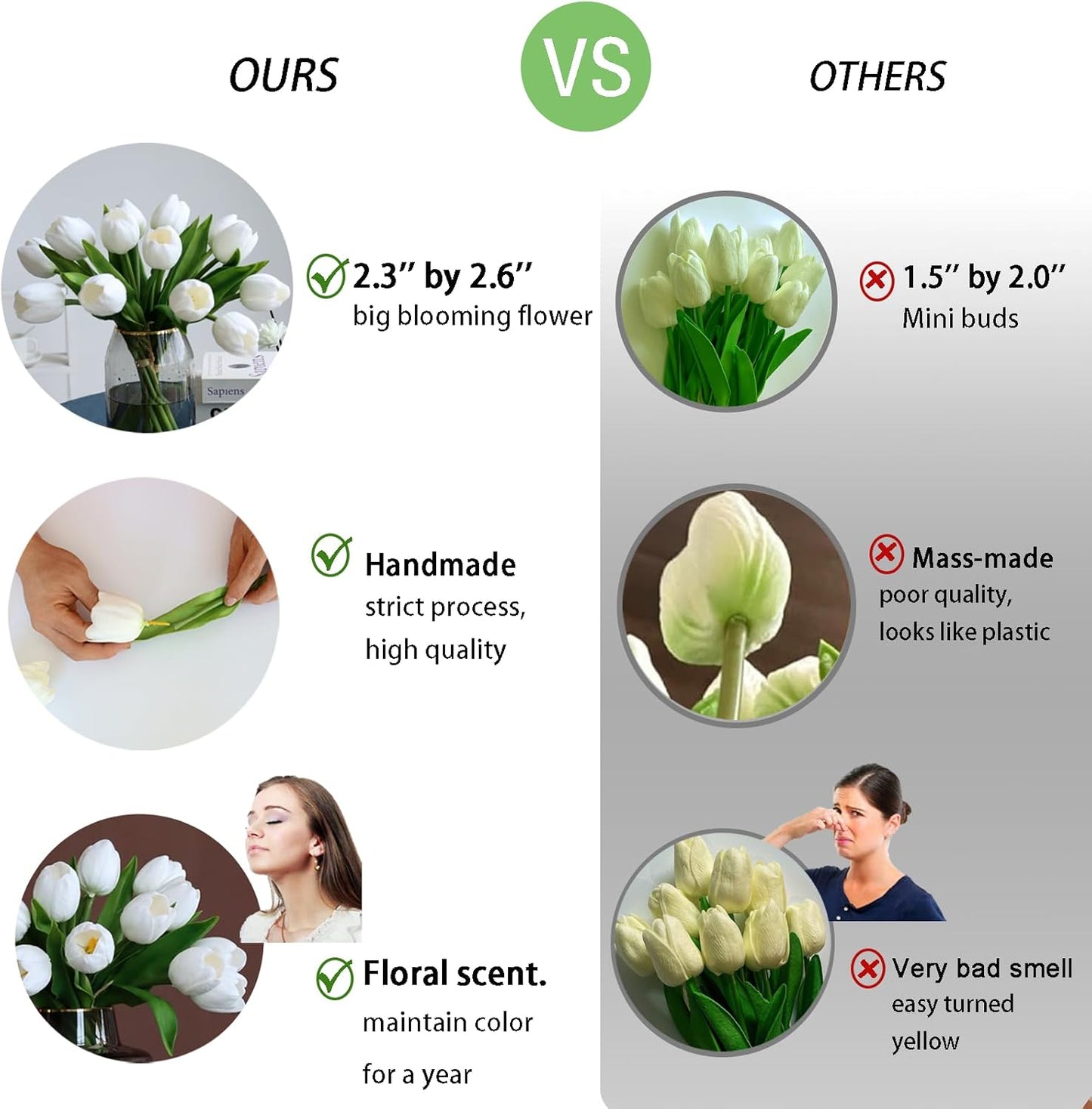 Buart White&Green Tulip Flowers Artificial Luxury Big Tulip Valentine's Day Mother's Day Easter Home Kitchen Wedding Decorations(11pcs)