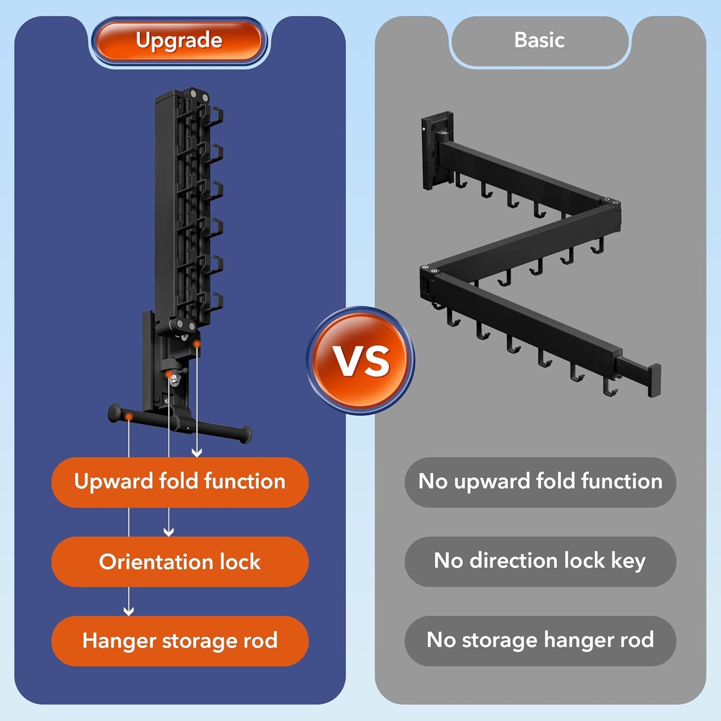 Drying Rack Clothing, Retractable Clothes Drying Rack,Wall Mounted Laundry Rack, Laundry Drying Rack Wall Mount,Collapsible Clothes Rack,can Fold Upward & Left & Right,Black Color