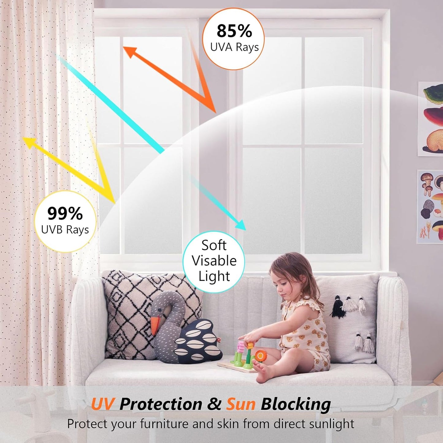 Kromapolis Window Privacy Film Frosted Glass Window Film, Heat Blocking Privacy Film for Glass Windows, Static Cling Non-Adhesive Frosting Window Stickers for Door Home (Frosted, 35.4 x 78.7 inch)