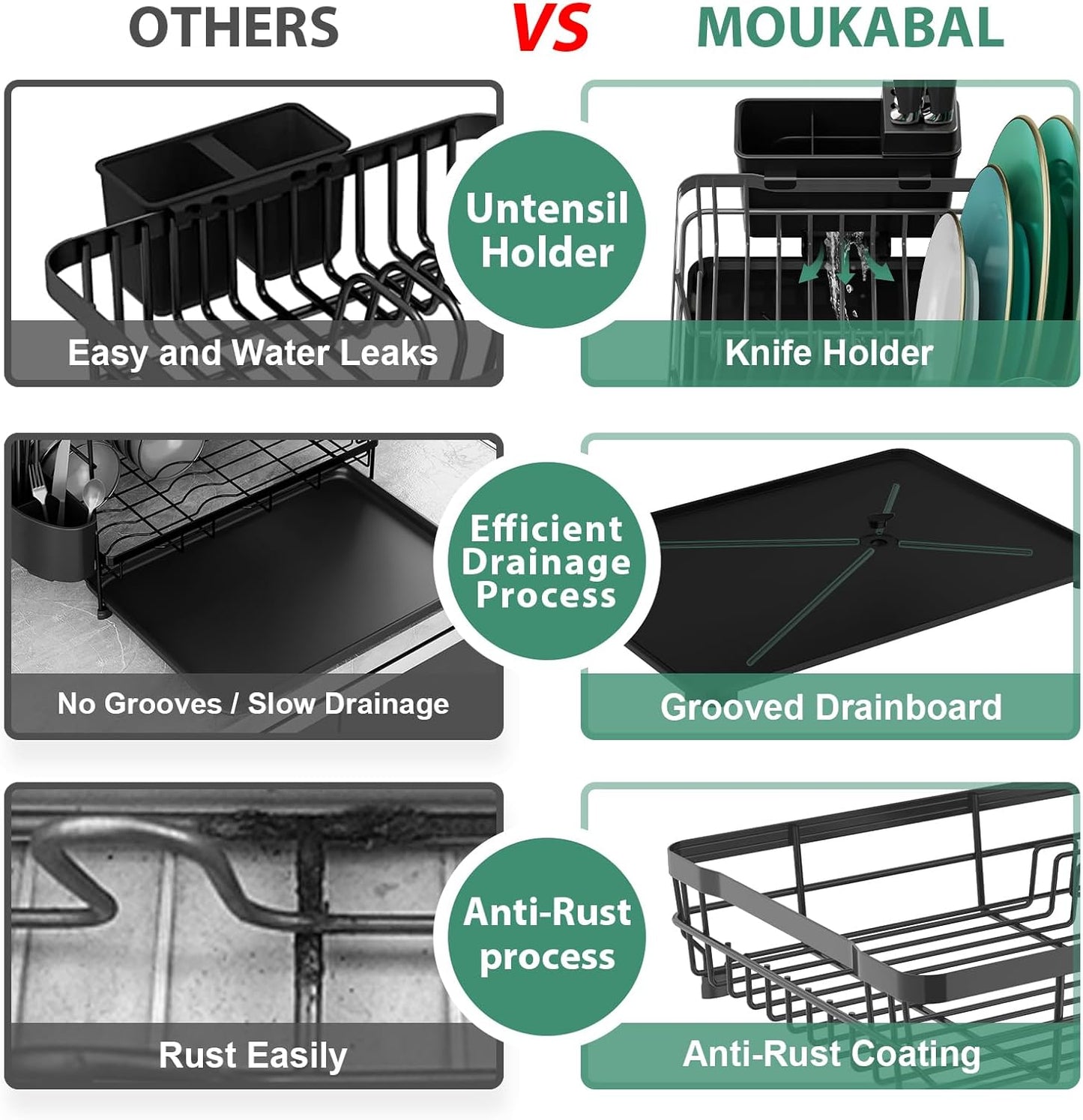 MOUKABAL Dish Drying Rack, Dish Rack, Large Dish Racks for Kitchen Counter, Drying Rack Kitchen with Removable Utensil Holder, Drainboard (Grey/Gray)