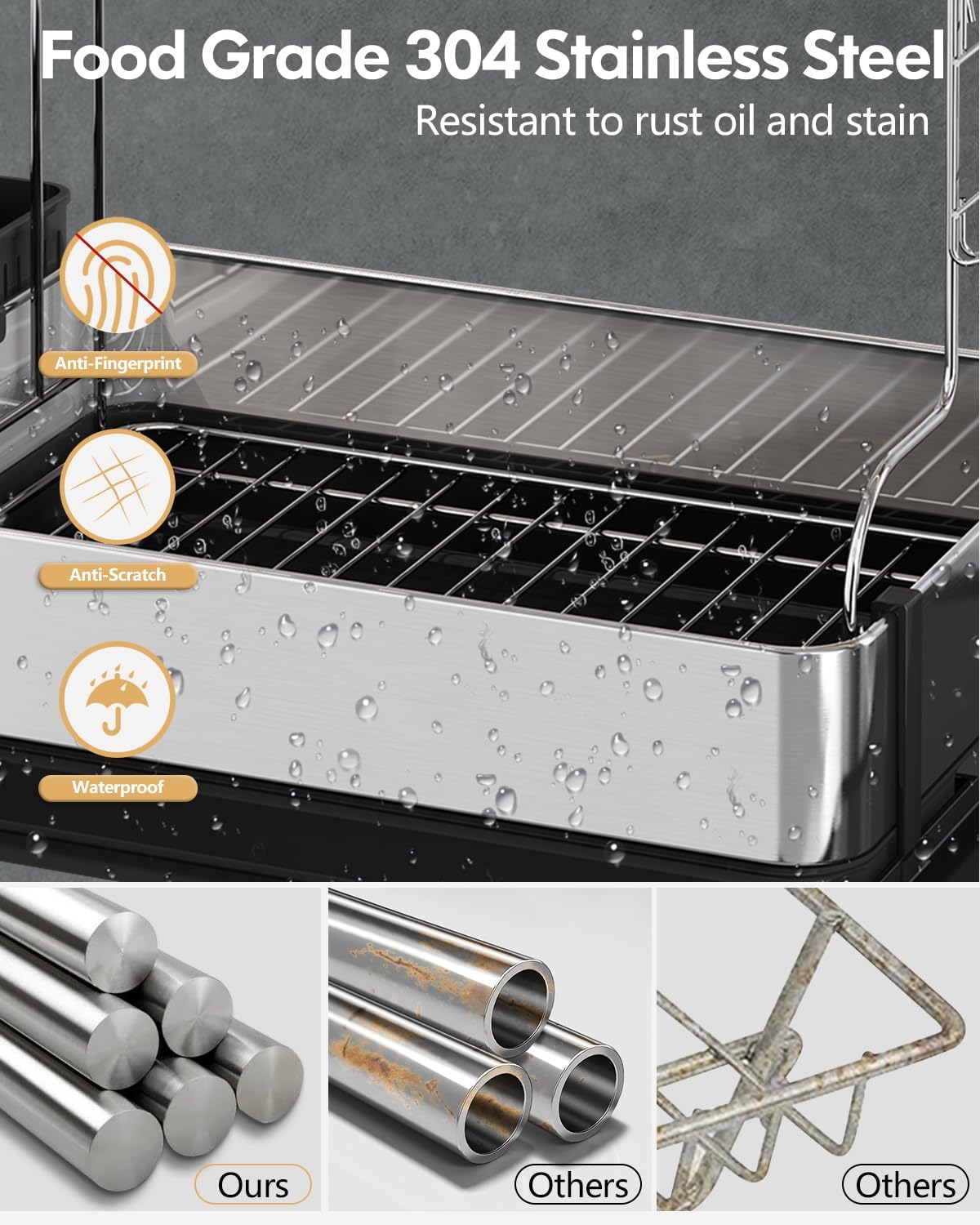 BOOSINY Dish Drying Rack with Drainboard, Stainless Steel Dish Rack, 2 Tier Extra Large Dish Drainer with Cup Holder and Utensil Holder for Kitchen Counter