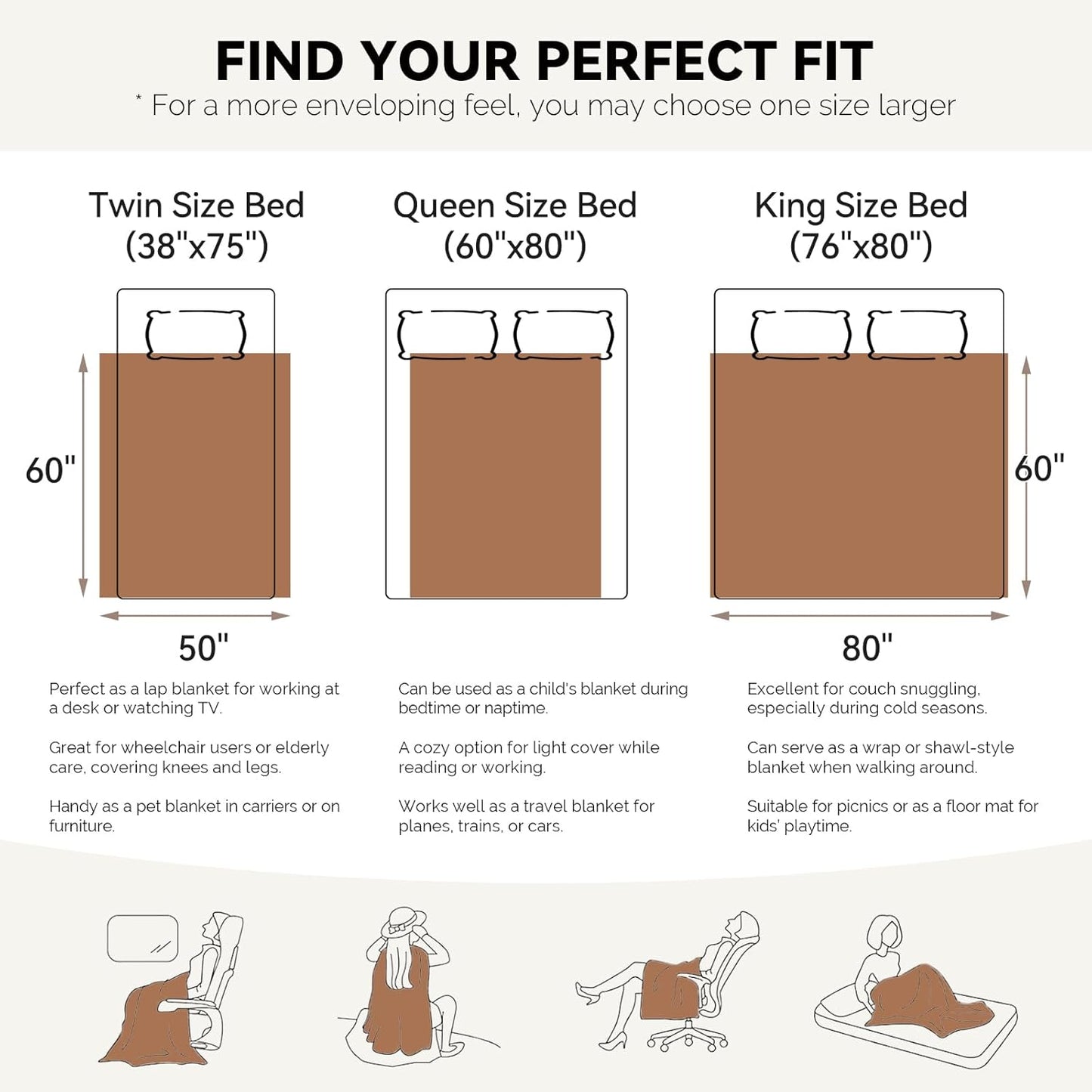 LURKA Checkered Sherpa Fleece Twin-Size Bed Blanket - Extra Thick and Warm Winter Soft Fuzzy Plush Blanket for Couches, Beds & Pets, Sage, 60x80 Inches