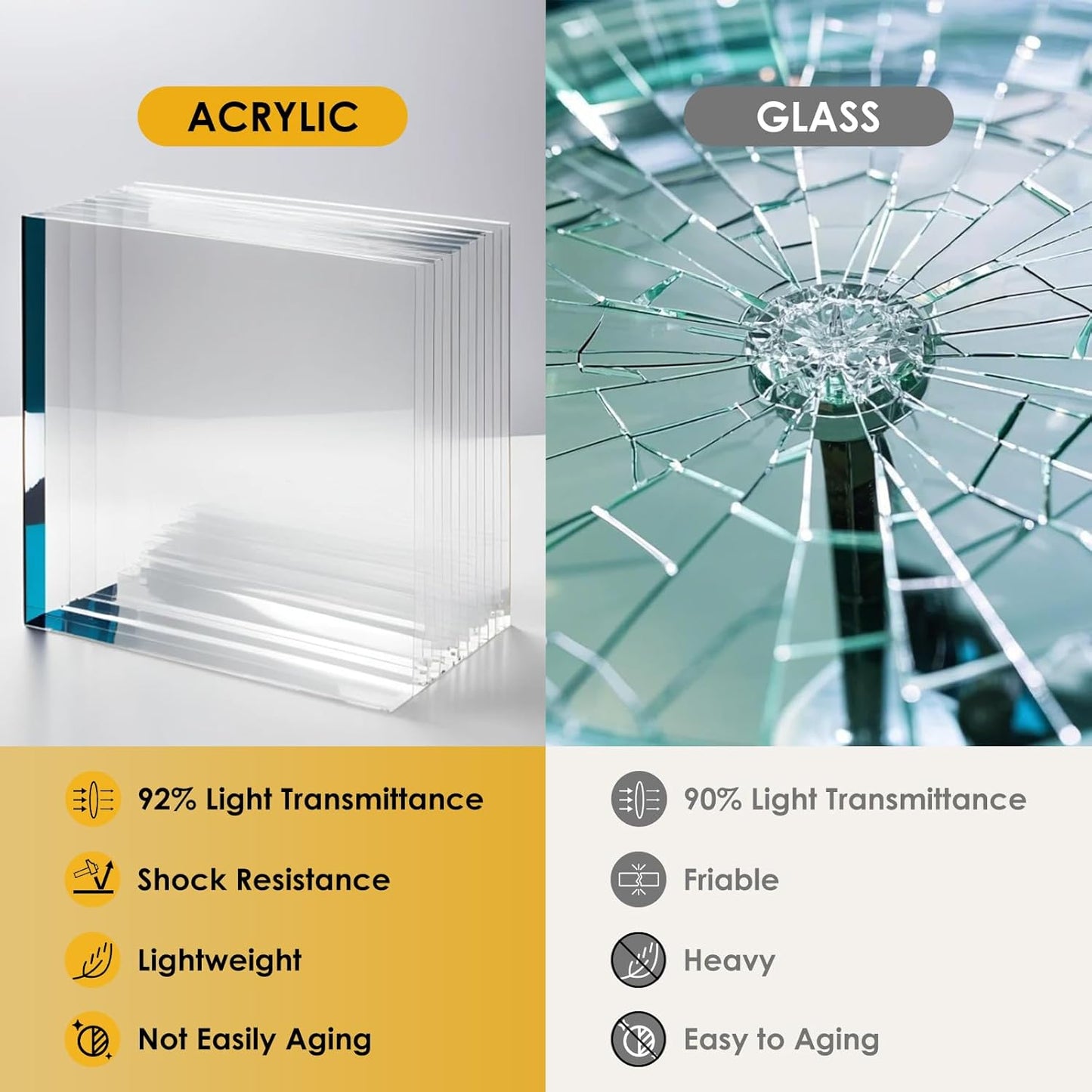 Acrylic Console Table, 2 Tier Acrylic Narrow Console Tables for Entryway,CHICUN, Square Legs, Skinny Console Table for Foyer, Sofa, Living Room,Clear