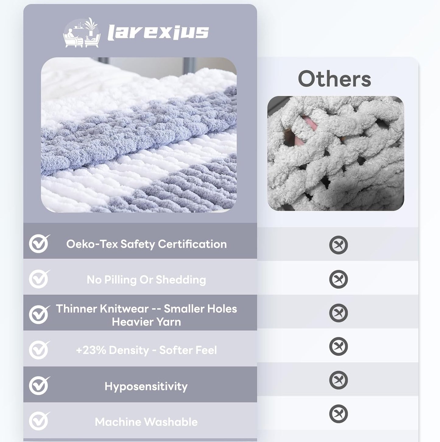 Chunky Knit Blanket - Luxury Soft Cozy 50 * 60 Throw Blanket,100% Woven Blanket Rope Knot Throw Blanket for Couch, Sofa, Home Decor, Gift - Machine Washable（White/Light Gray）